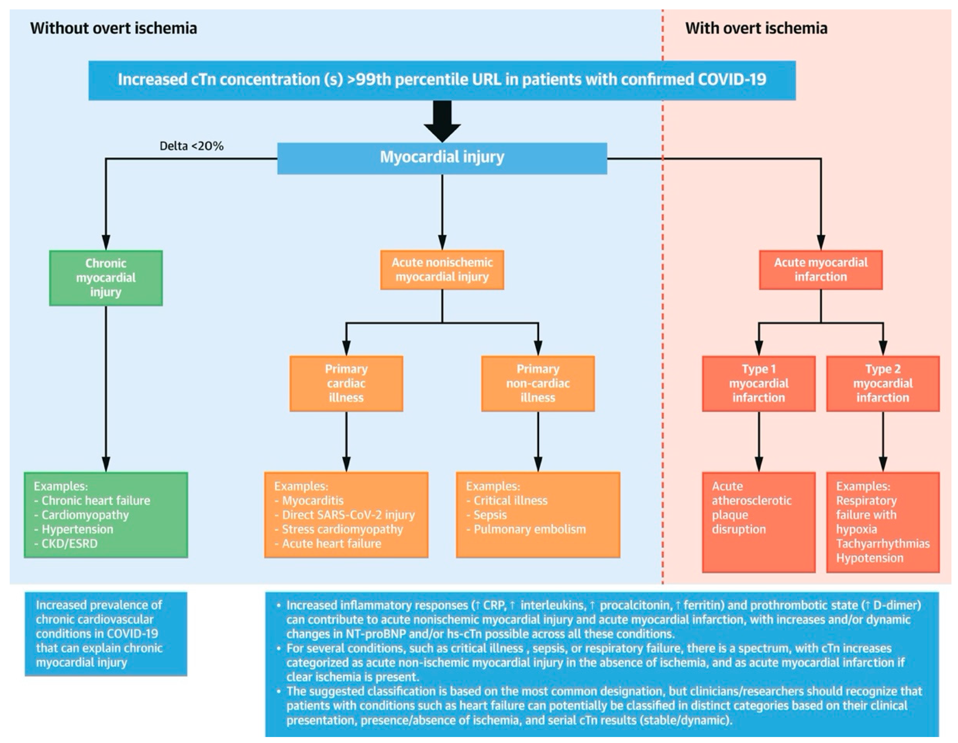 Preprints 93841 g001