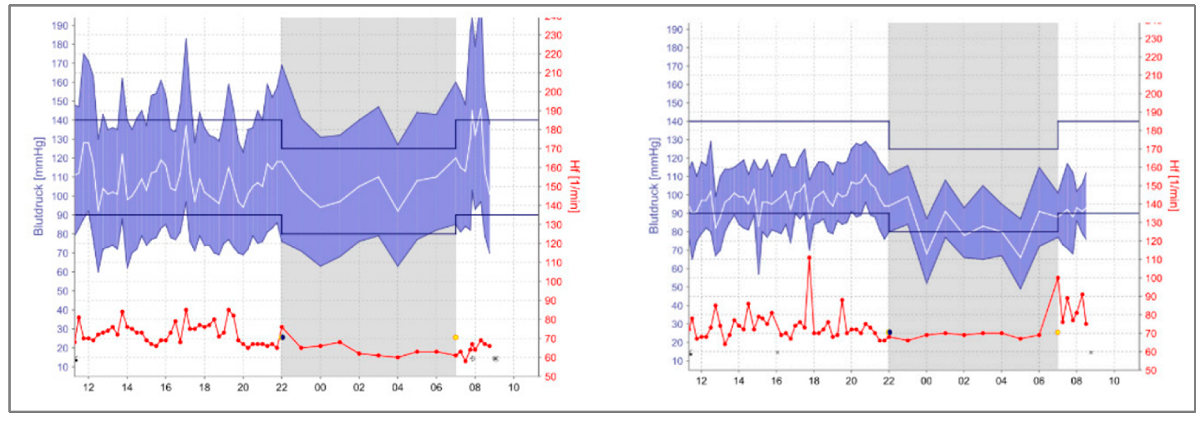 Preprints 93841 g004