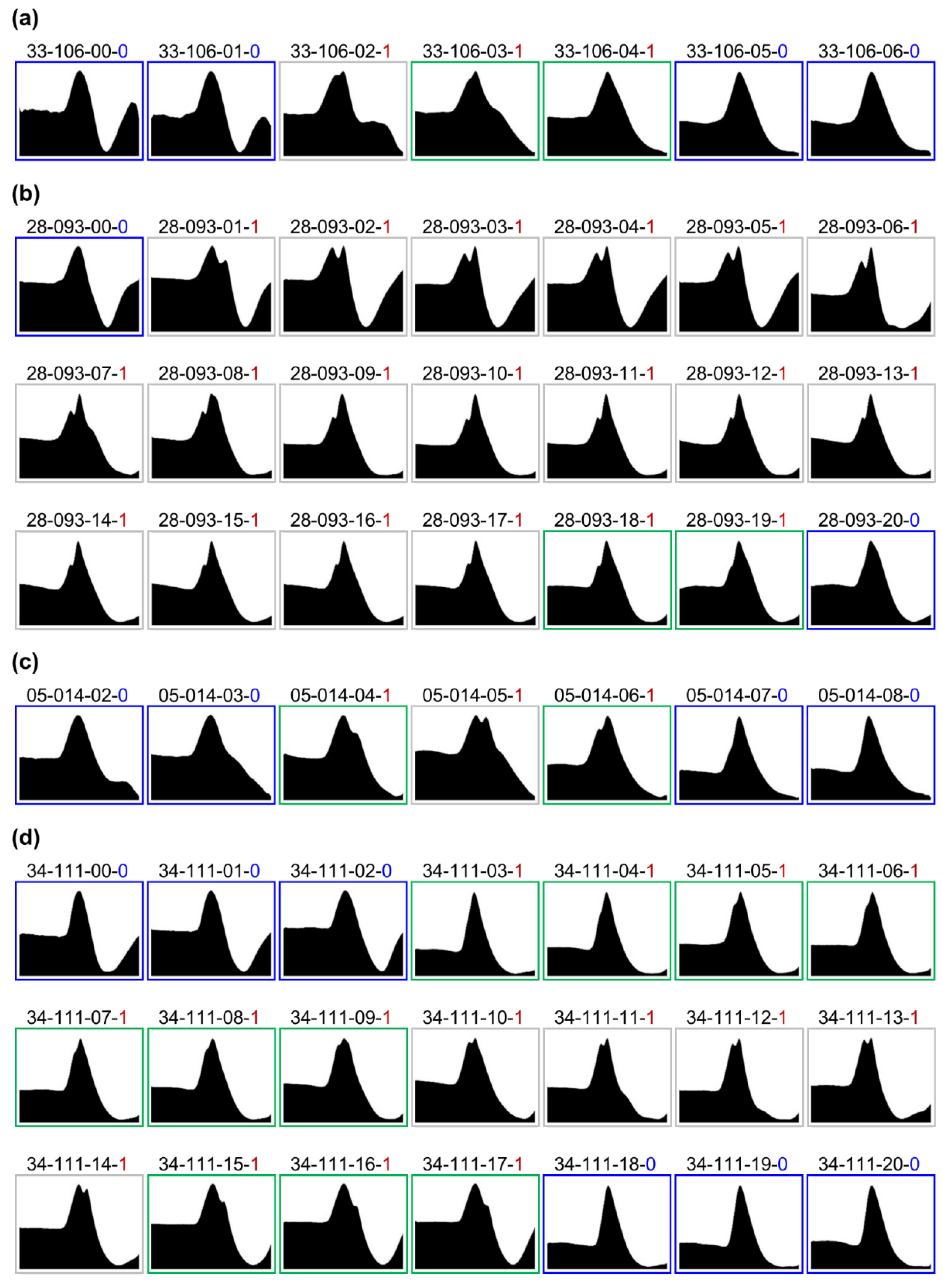 Preprints 204187 g002 Preprints 204187 g002