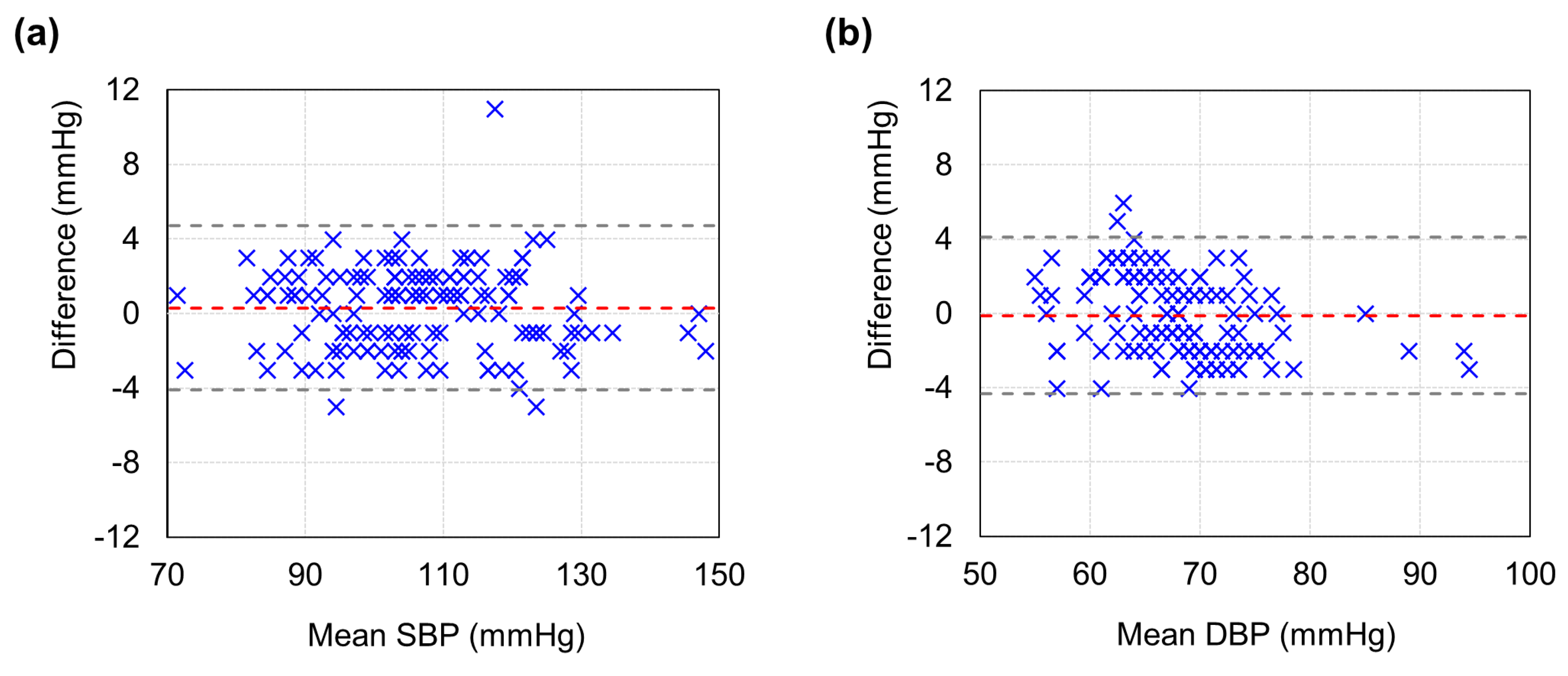 Preprints 204187 g004 Preprints 204187 g004