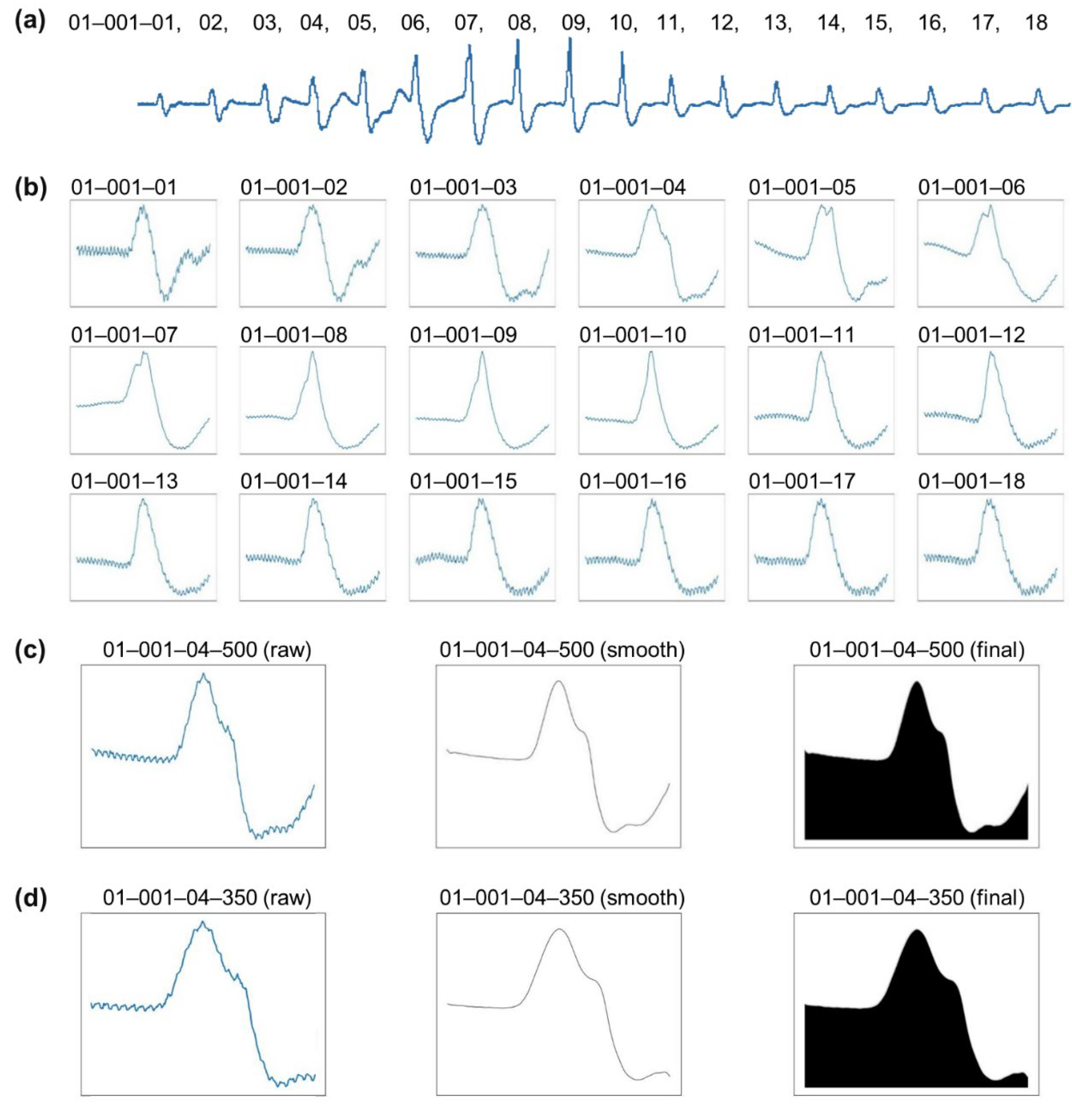 Preprints 204187 g006 Preprints 204187 g006