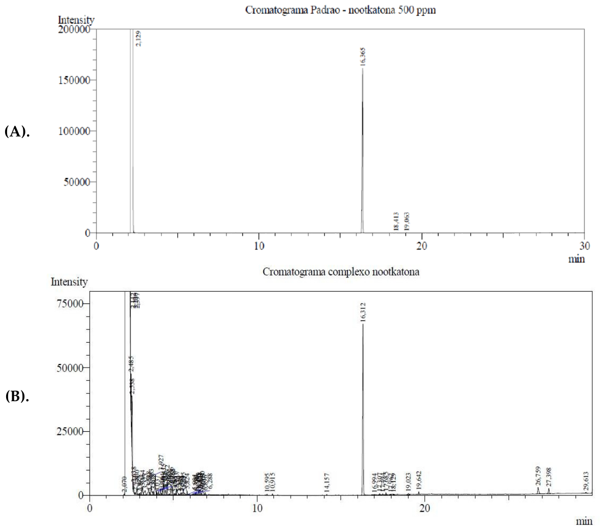 Preprints 238142 g001 Preprints 238142 g001