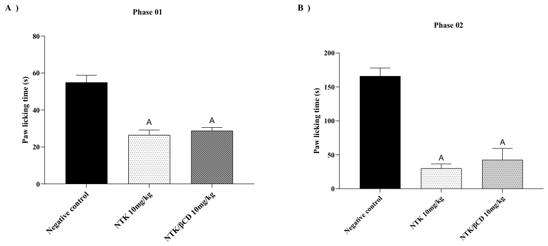 Preprints 238142 g004 Preprints 238142 g004