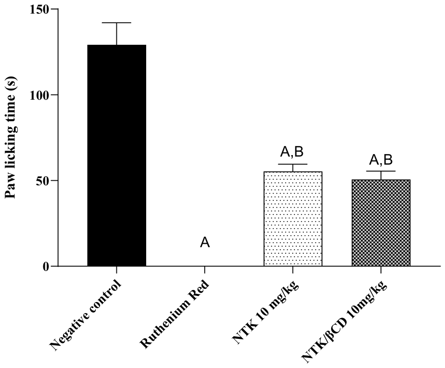 Preprints 238142 g009 Preprints 238142 g009
