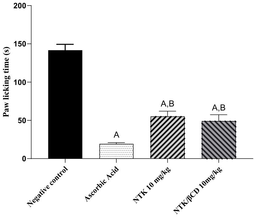 Preprints 238142 g010 Preprints 238142 g010