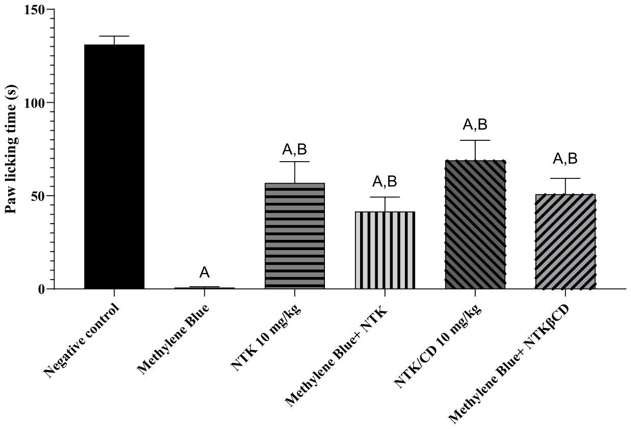Preprints 238142 g011 Preprints 238142 g011