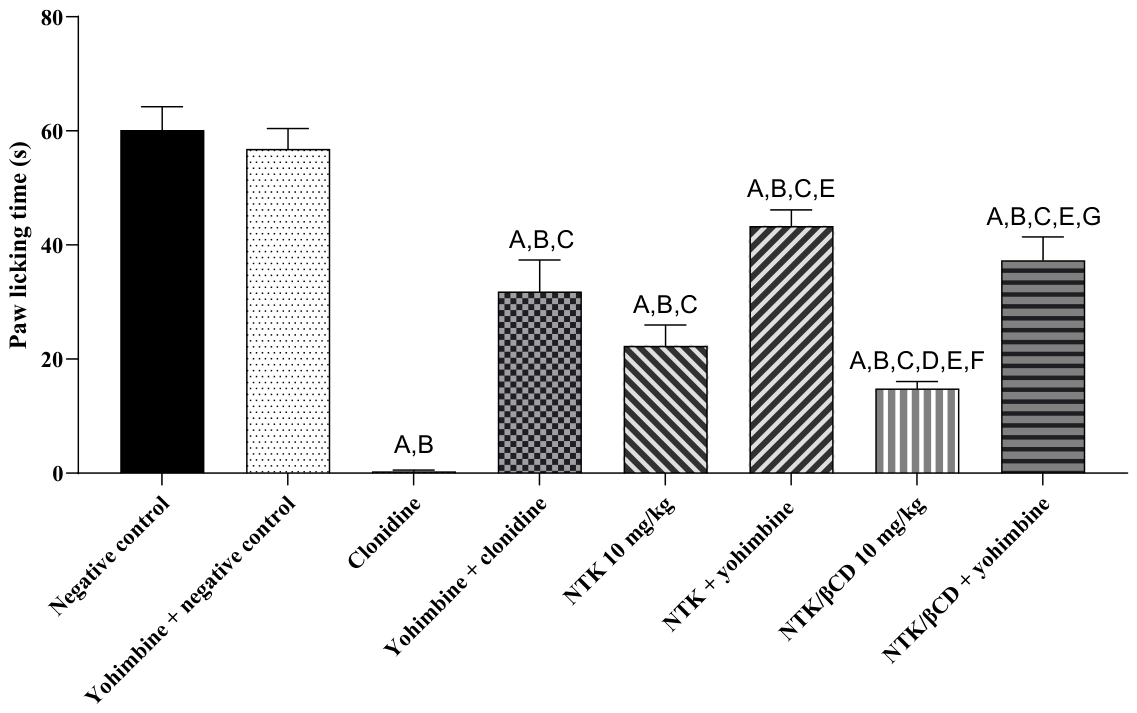 Preprints 238142 g013 Preprints 238142 g013