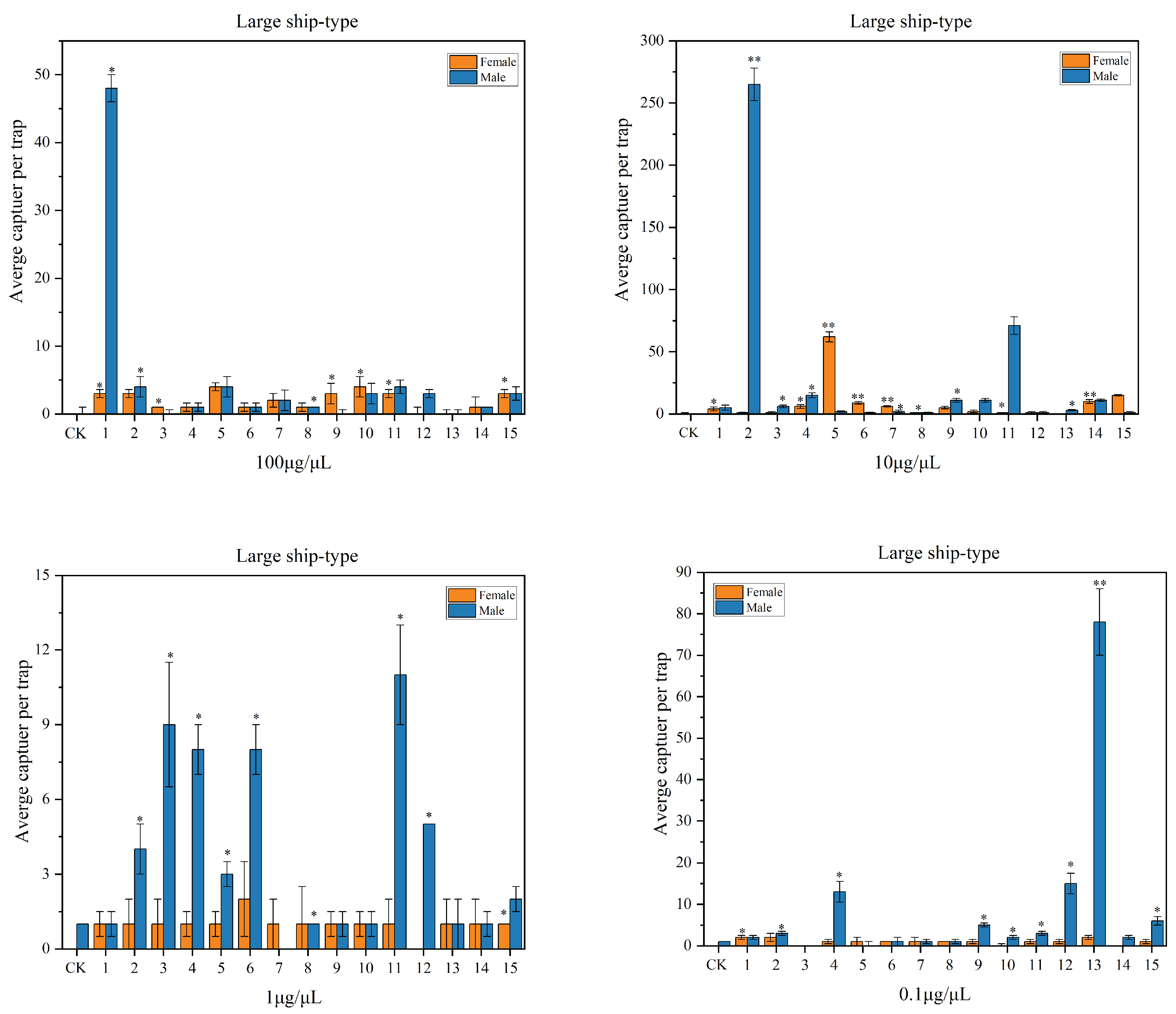 Preprints 218239 g004