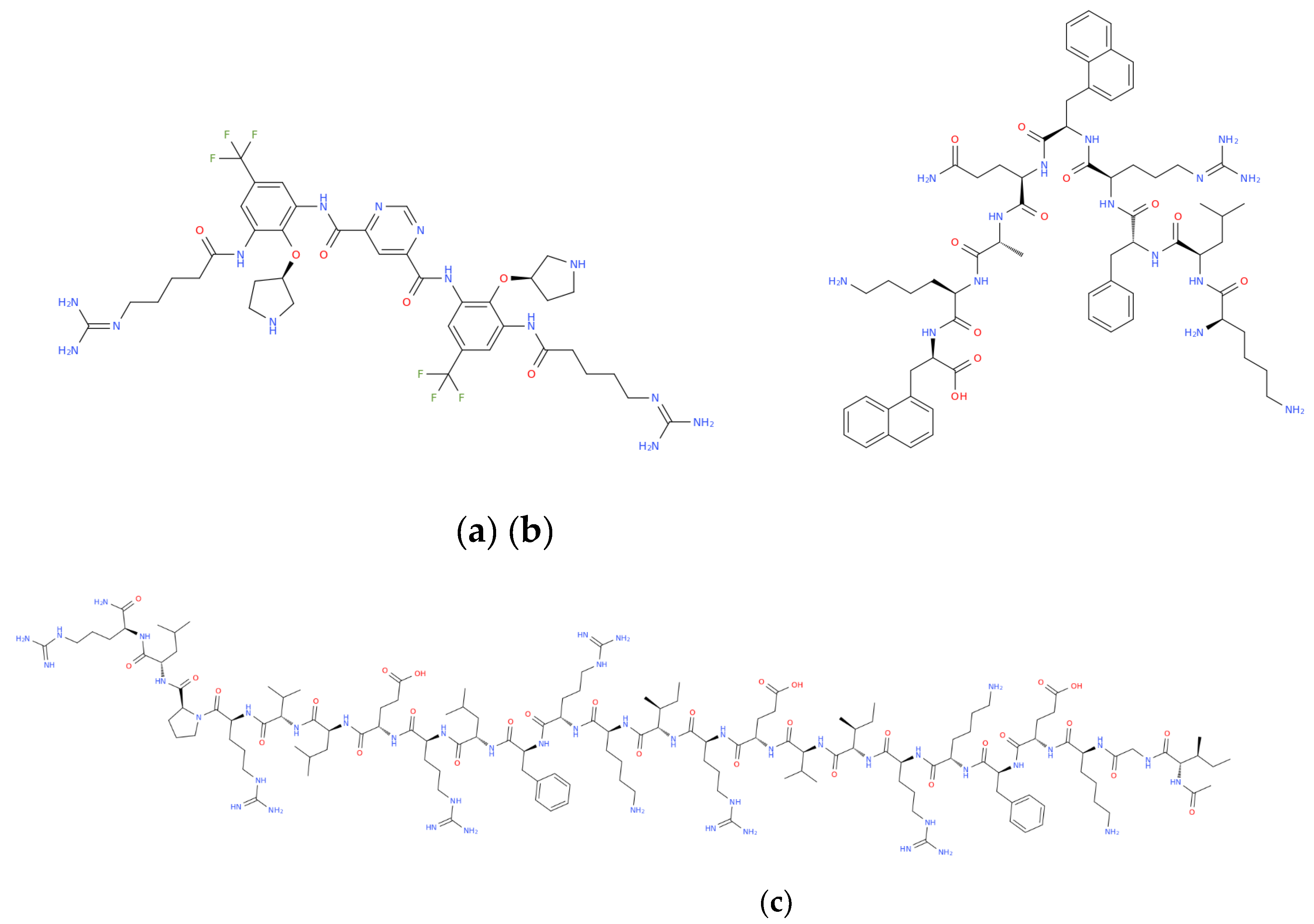 Preprints 192312 g005