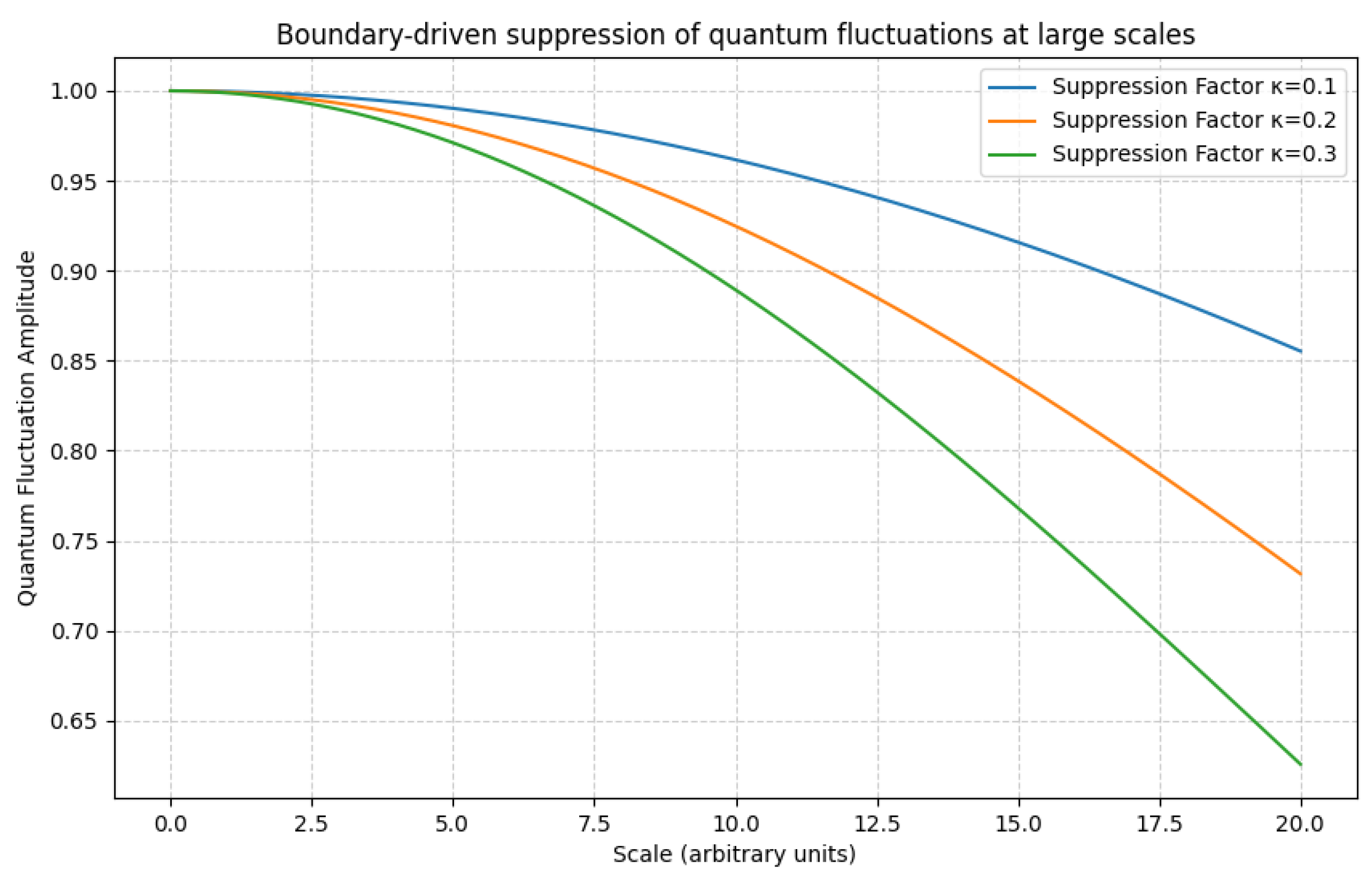 Preprints 147829 g004