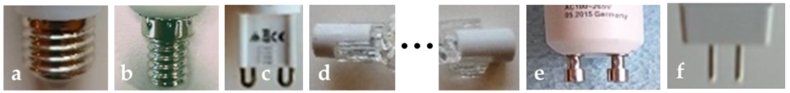 Preprints 138274 g004