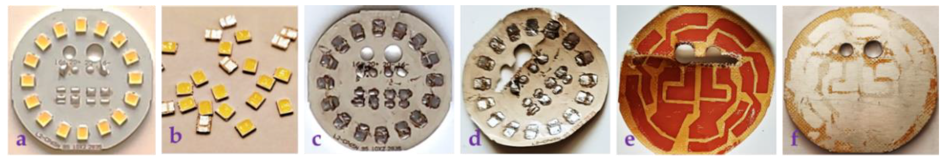 Preprints 138274 g007