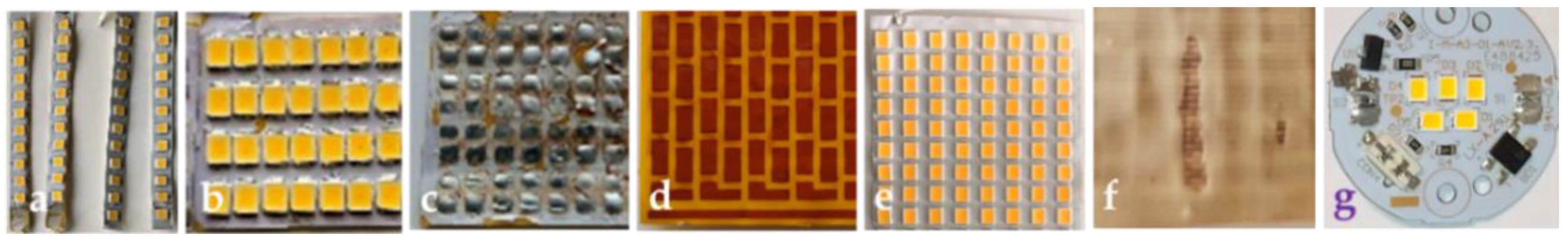 Preprints 138274 g008