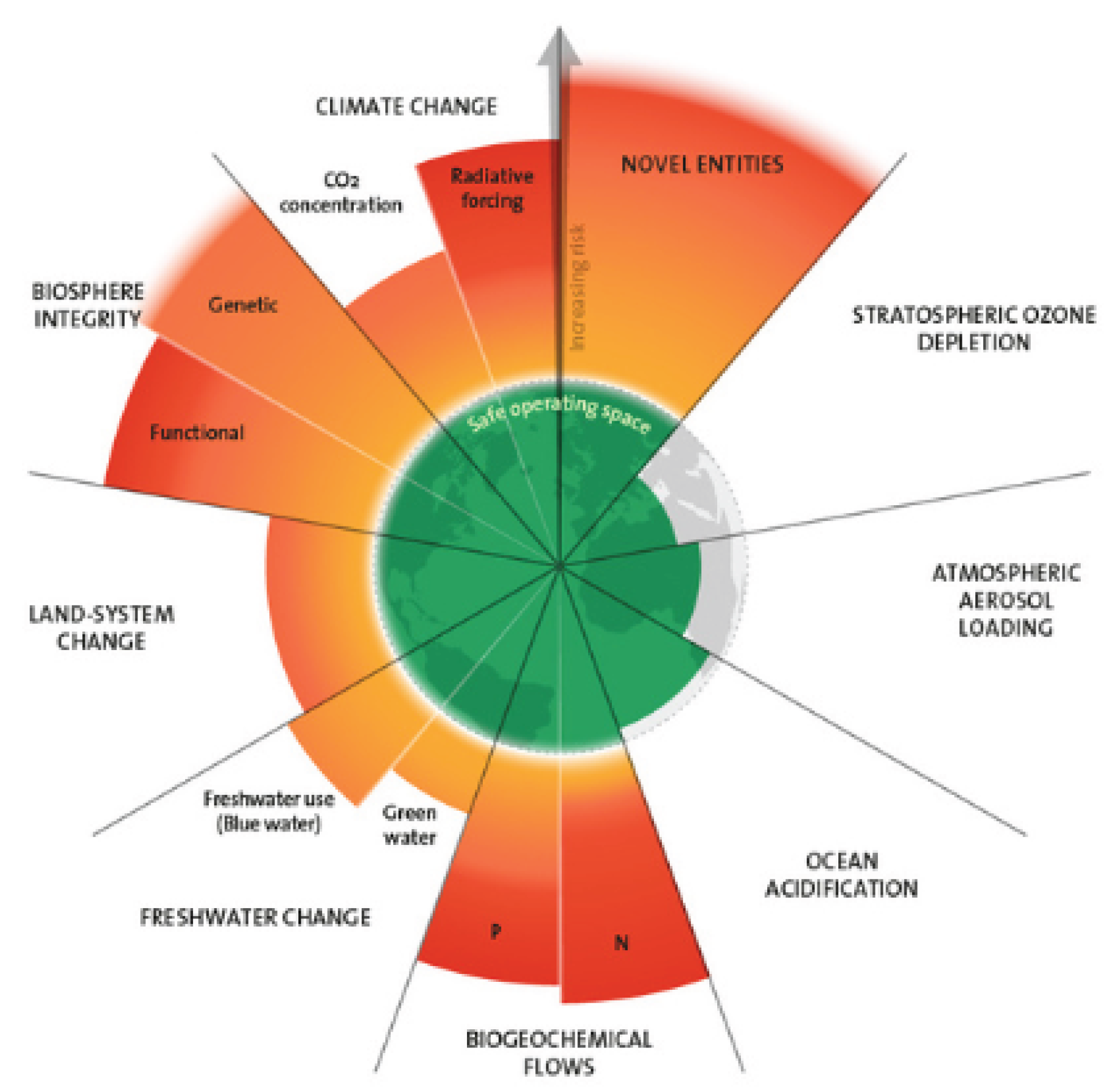 Preprints 182168 g001