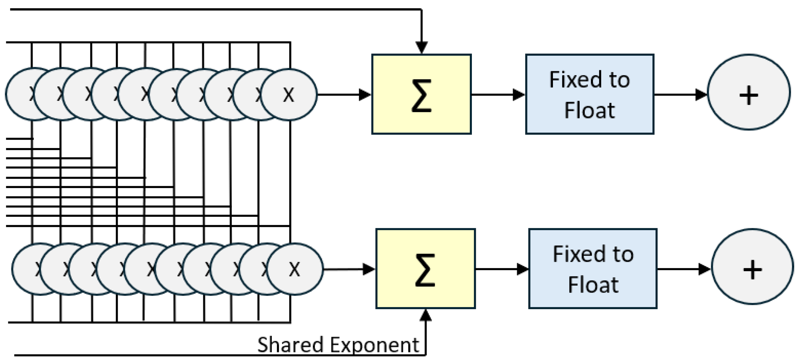 Preprints 198538 g006