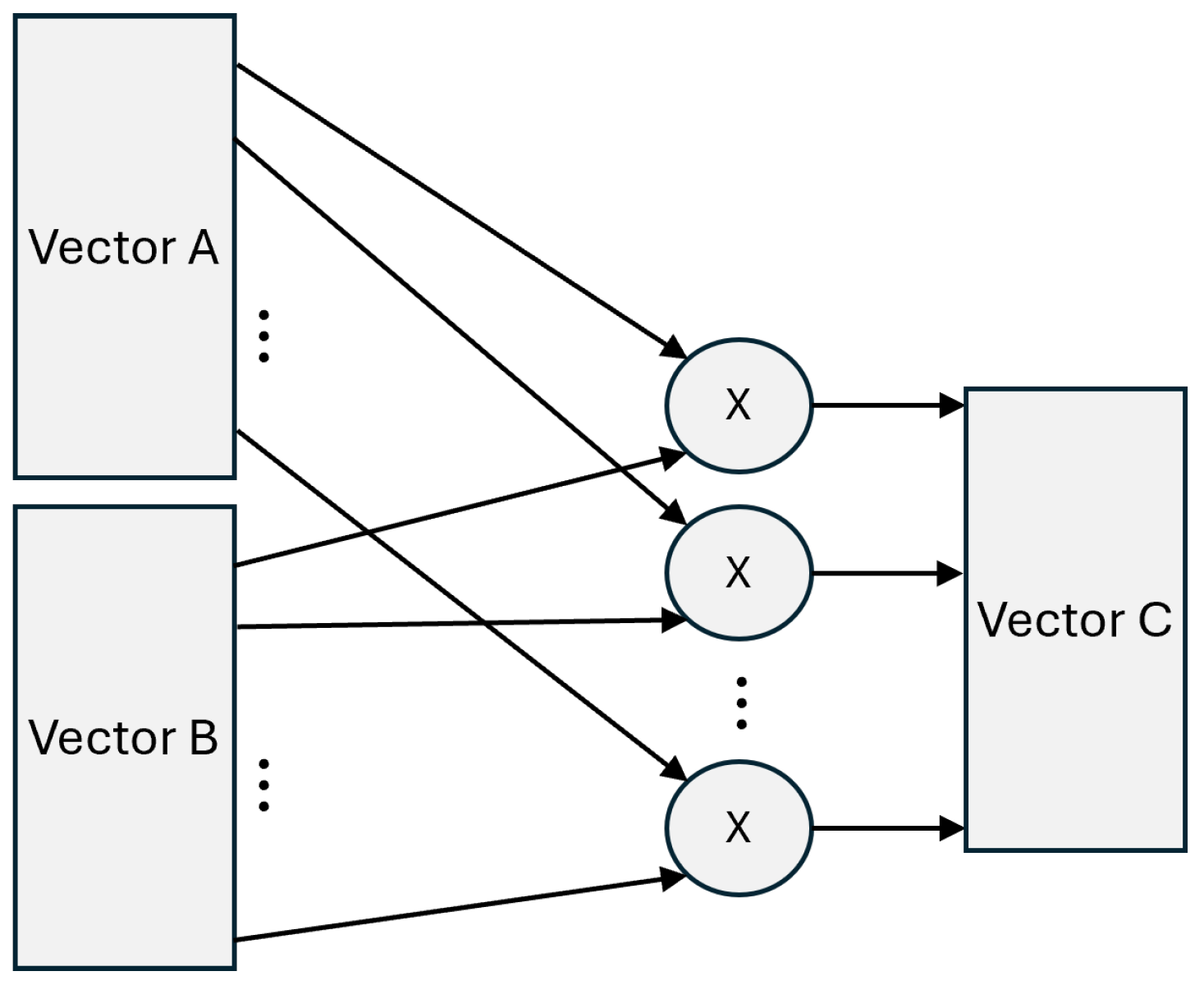 Preprints 198538 g010