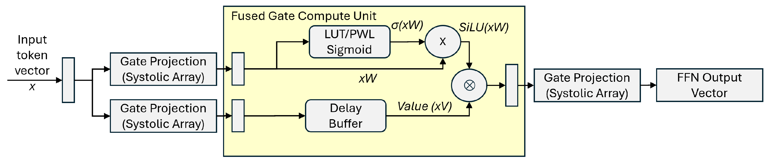 Preprints 198538 g011