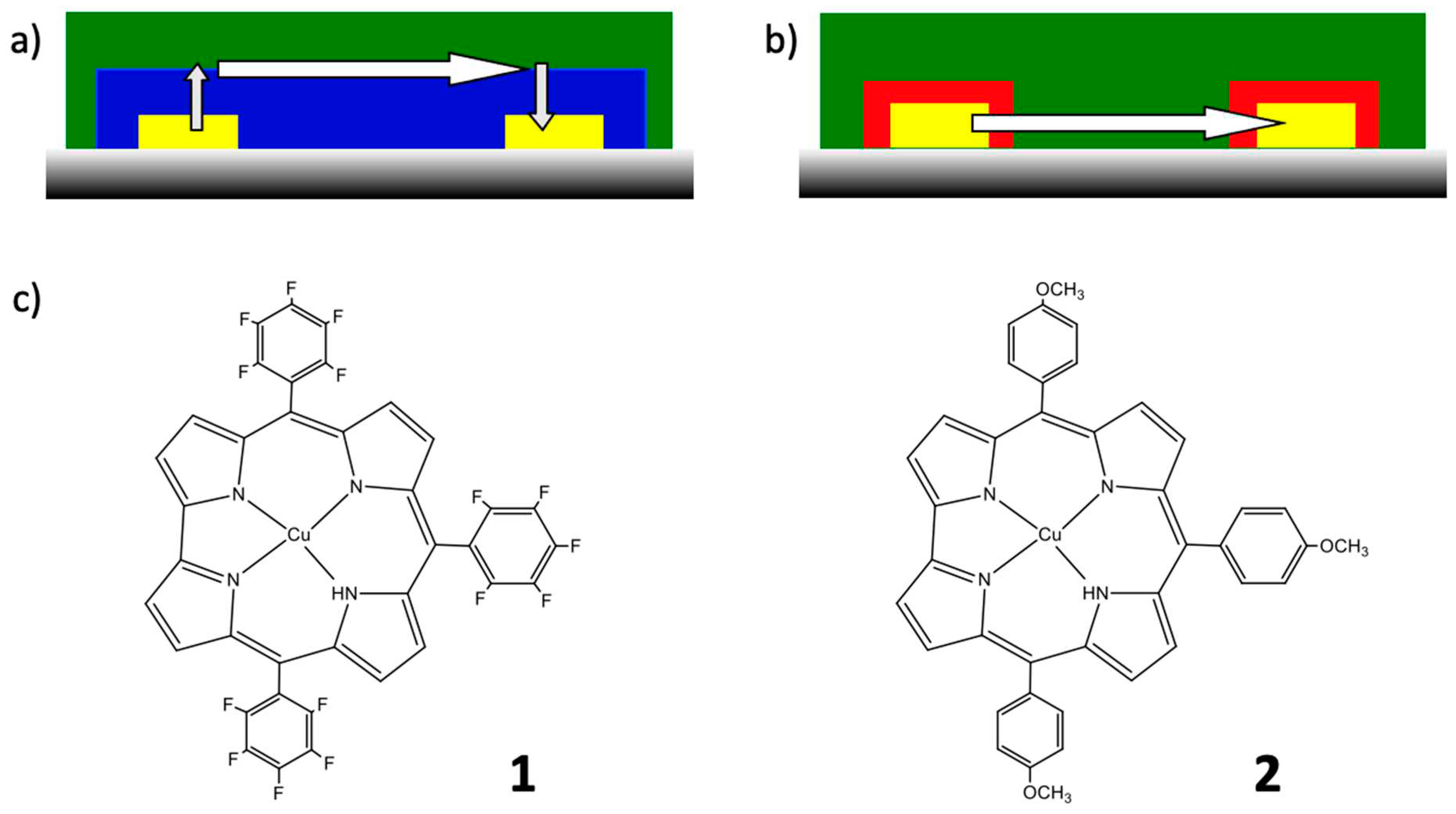 Preprints 74534 g001