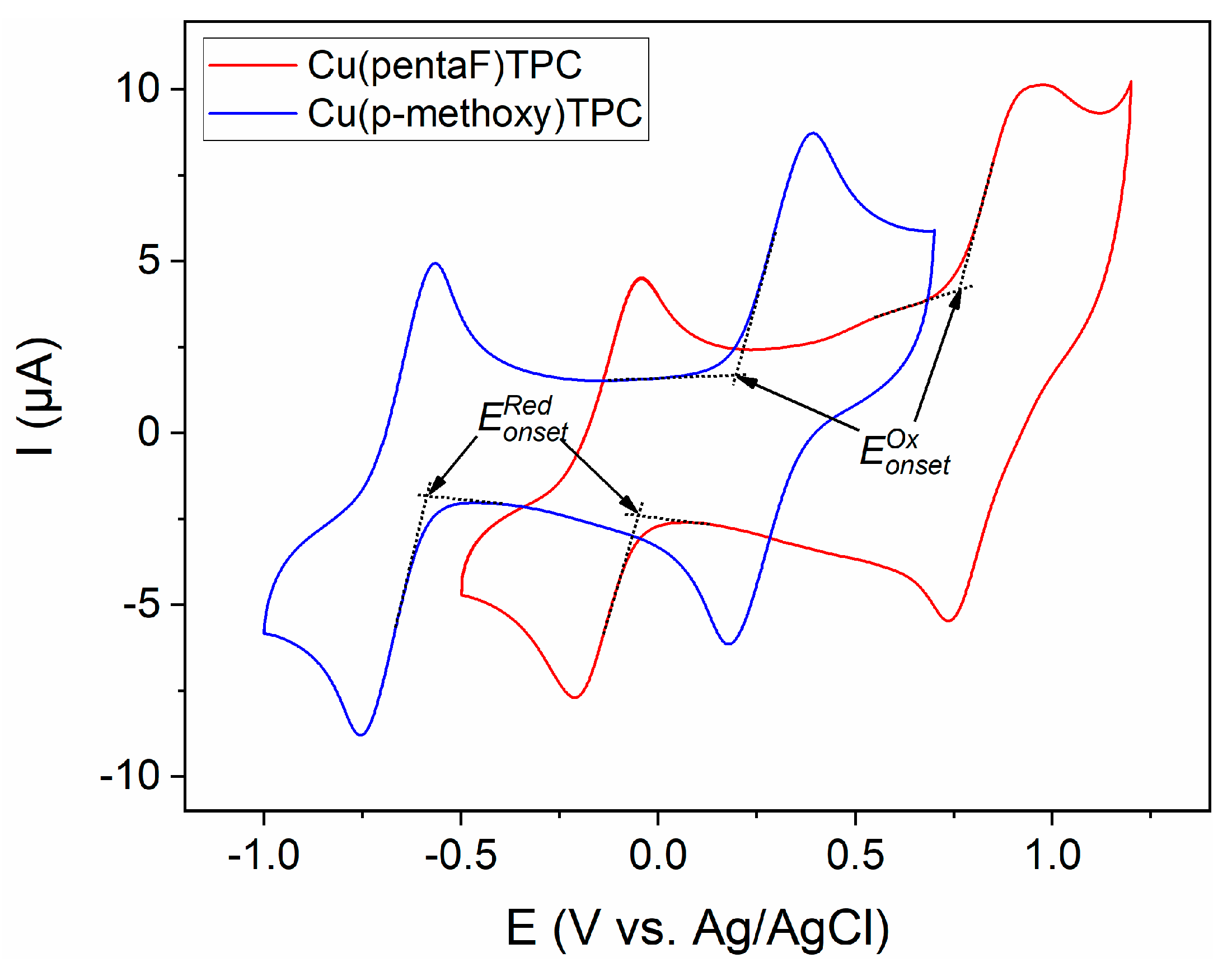 Preprints 74534 g002