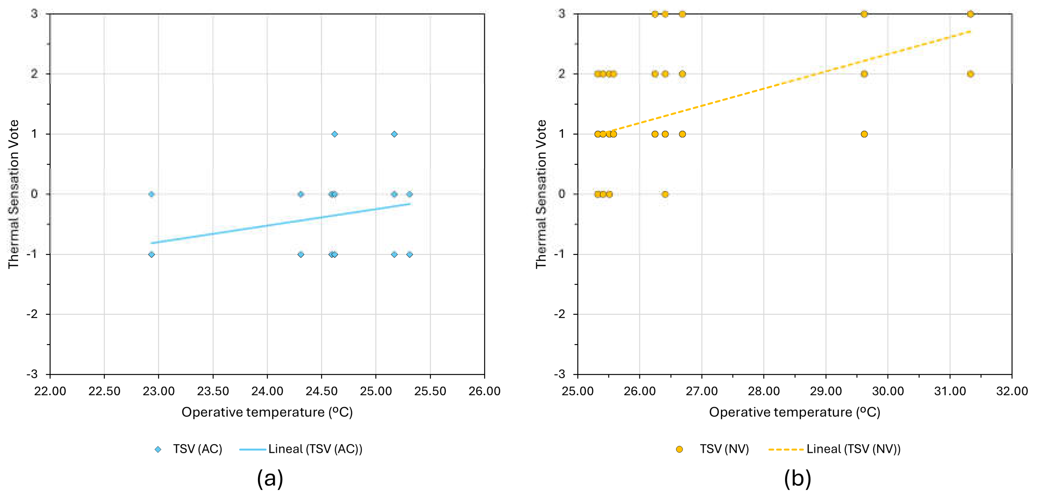 Preprints 144760 g006