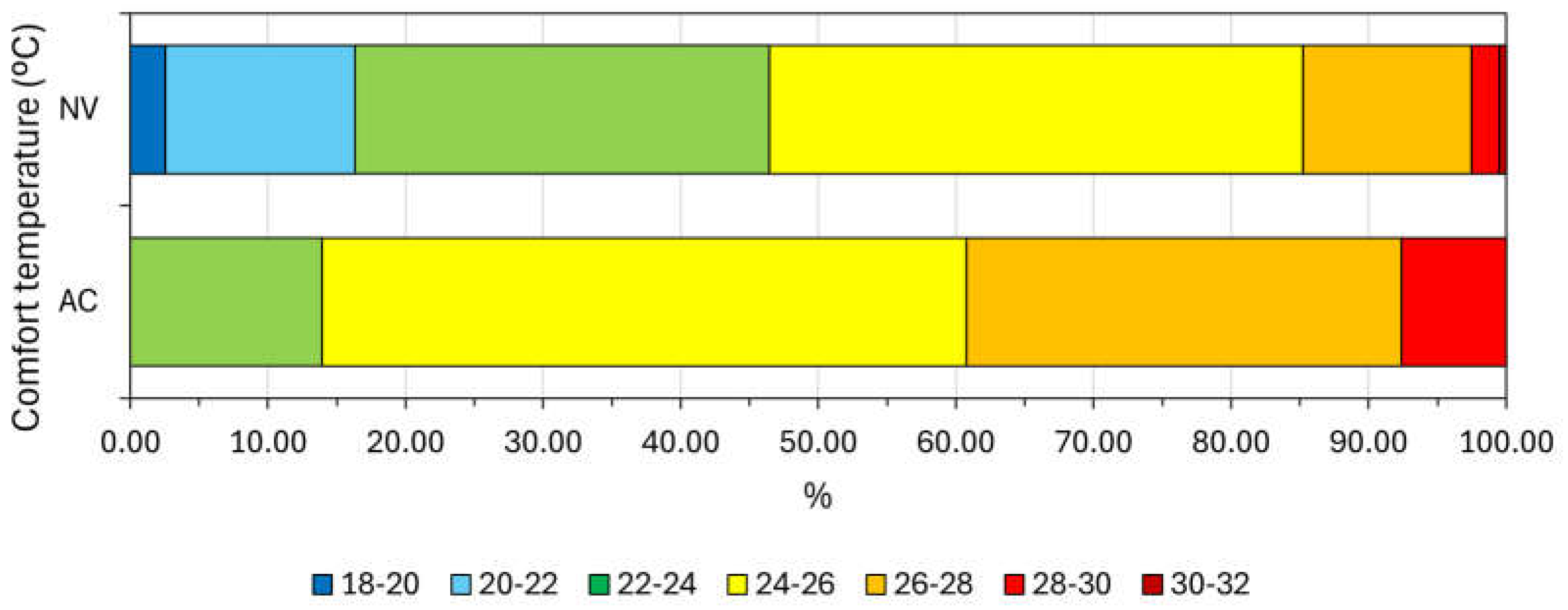 Preprints 144760 g008