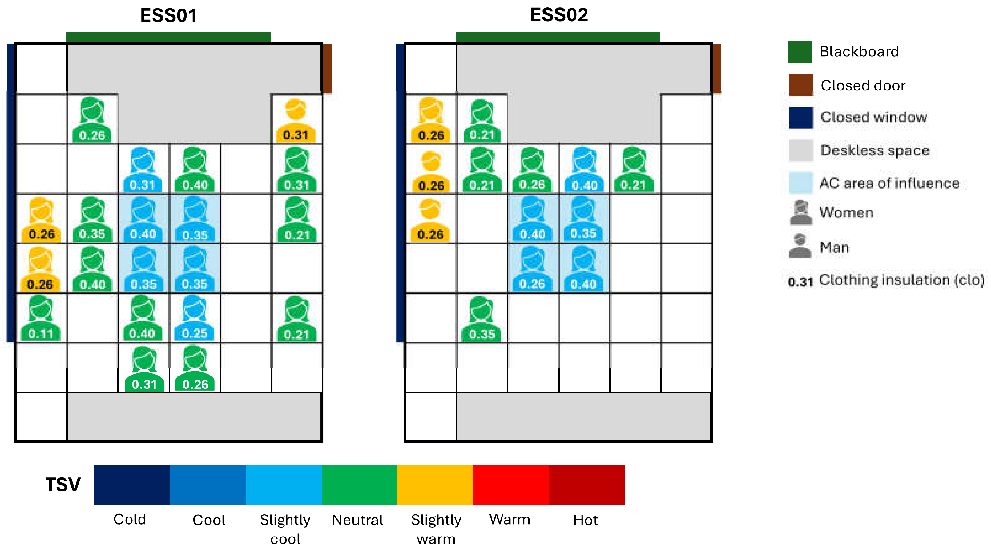 Preprints 144760 g012