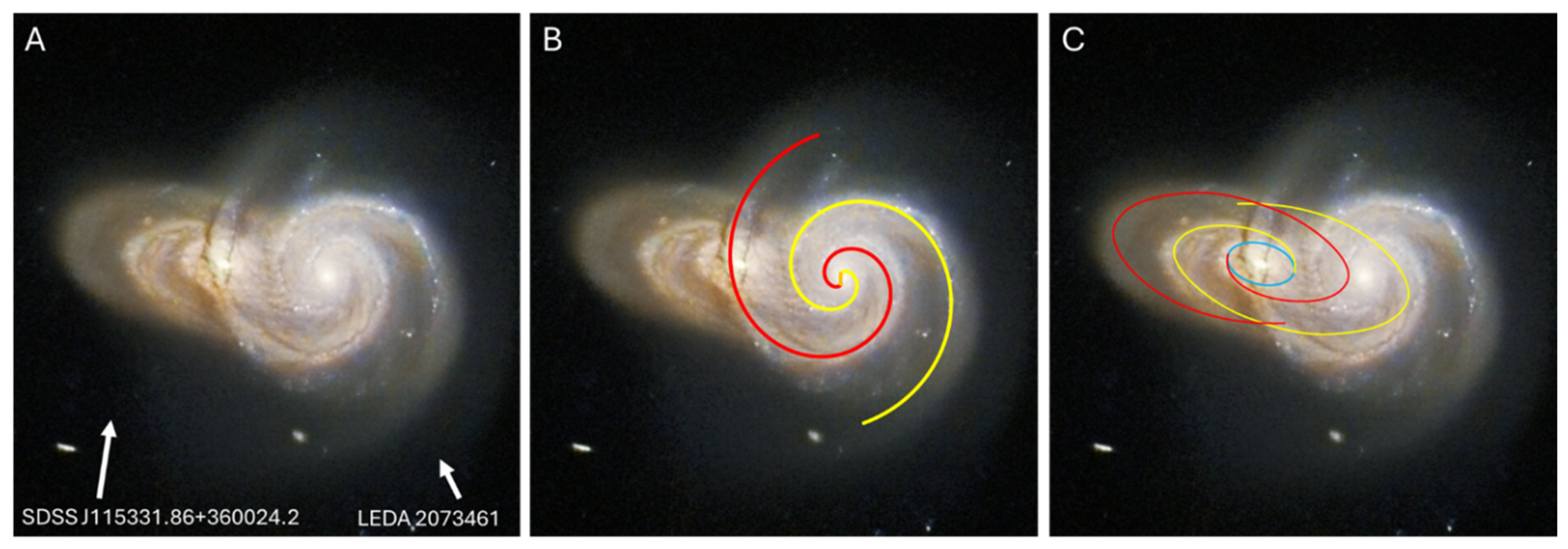 Preprints 193425 g001