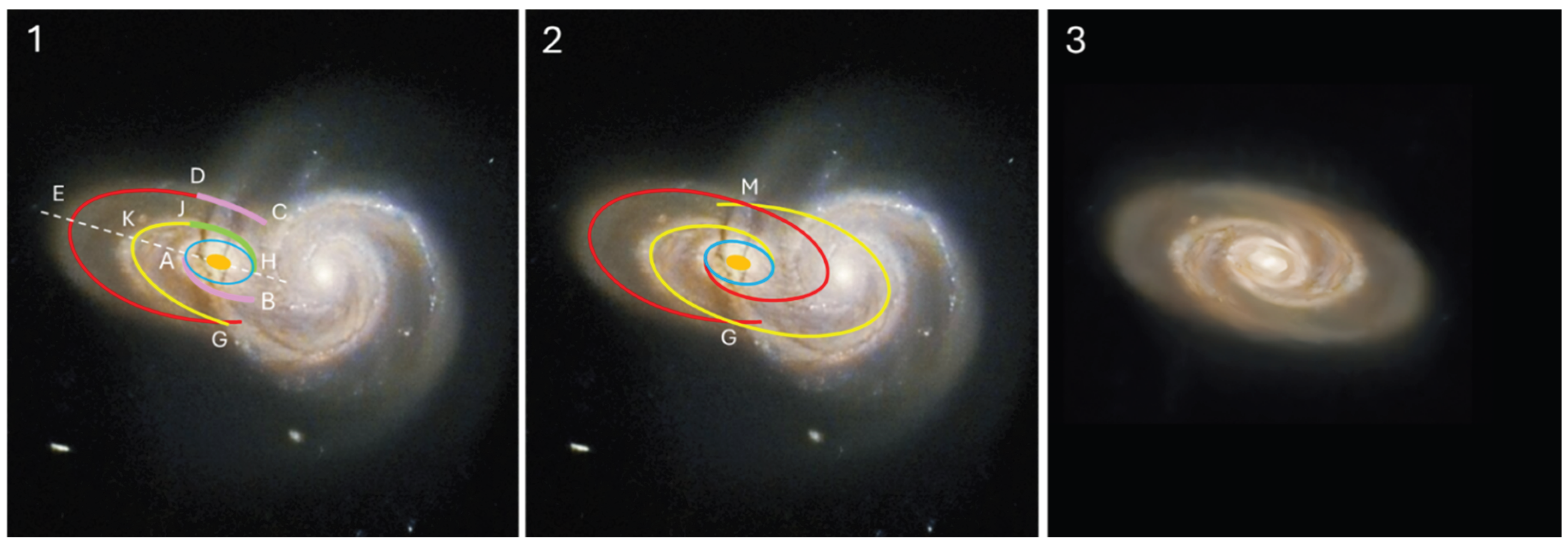 Preprints 193425 g005