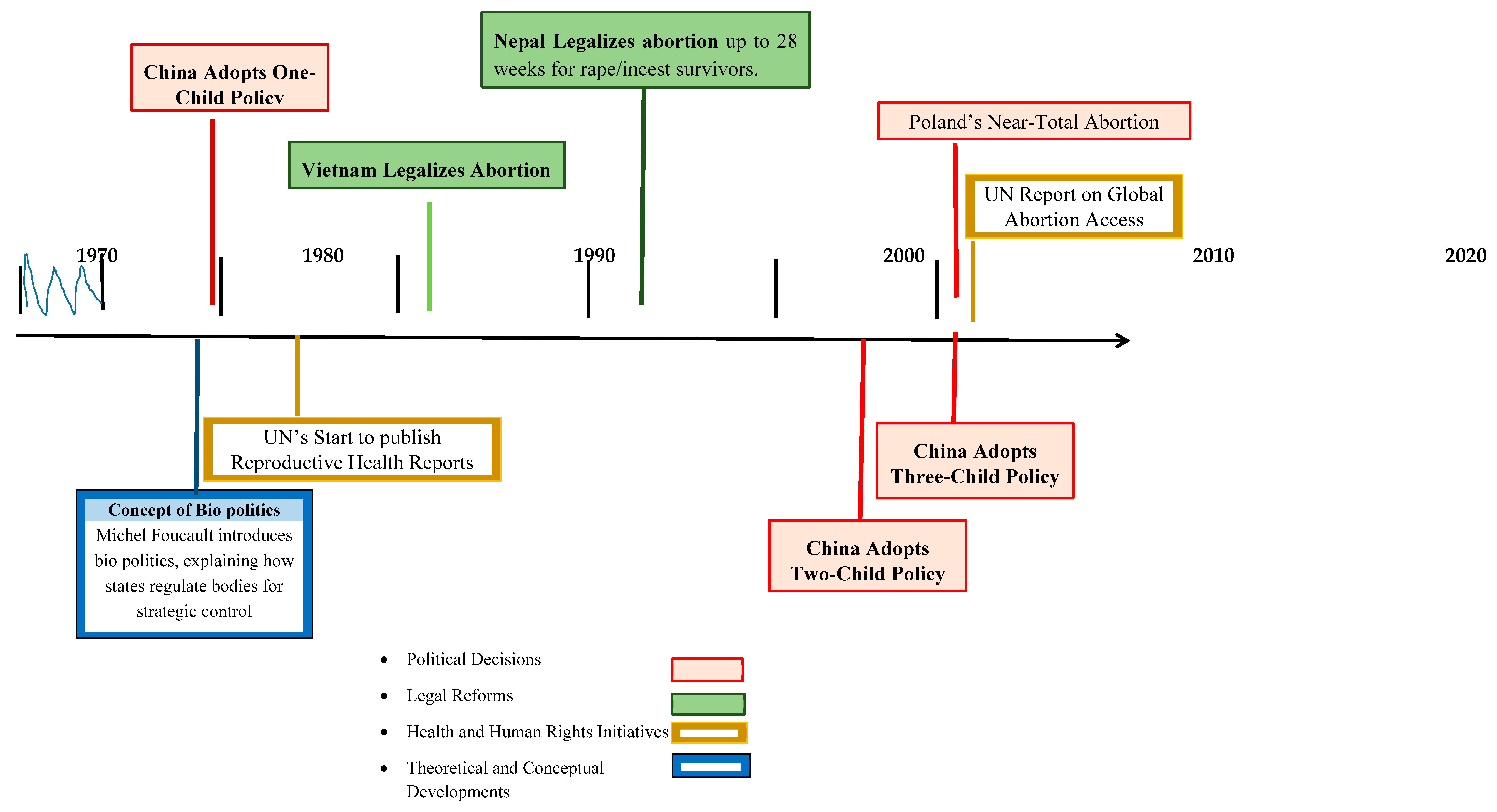 Preprints 153609 g001