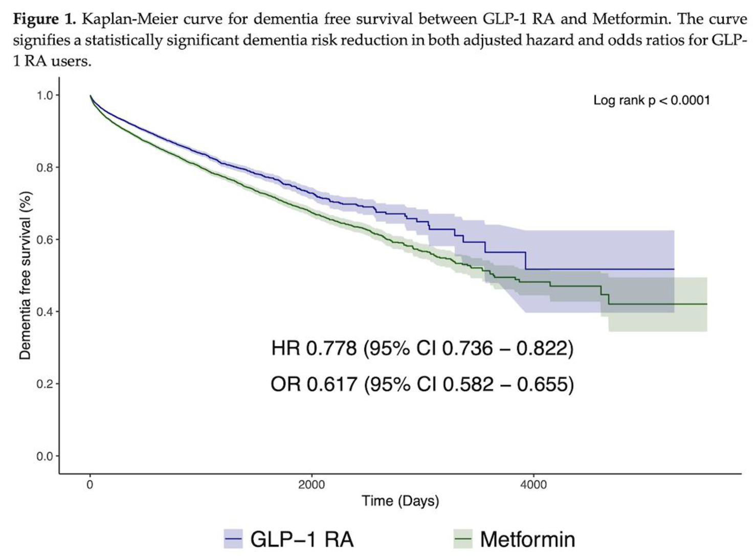 Preprints 196795 i002