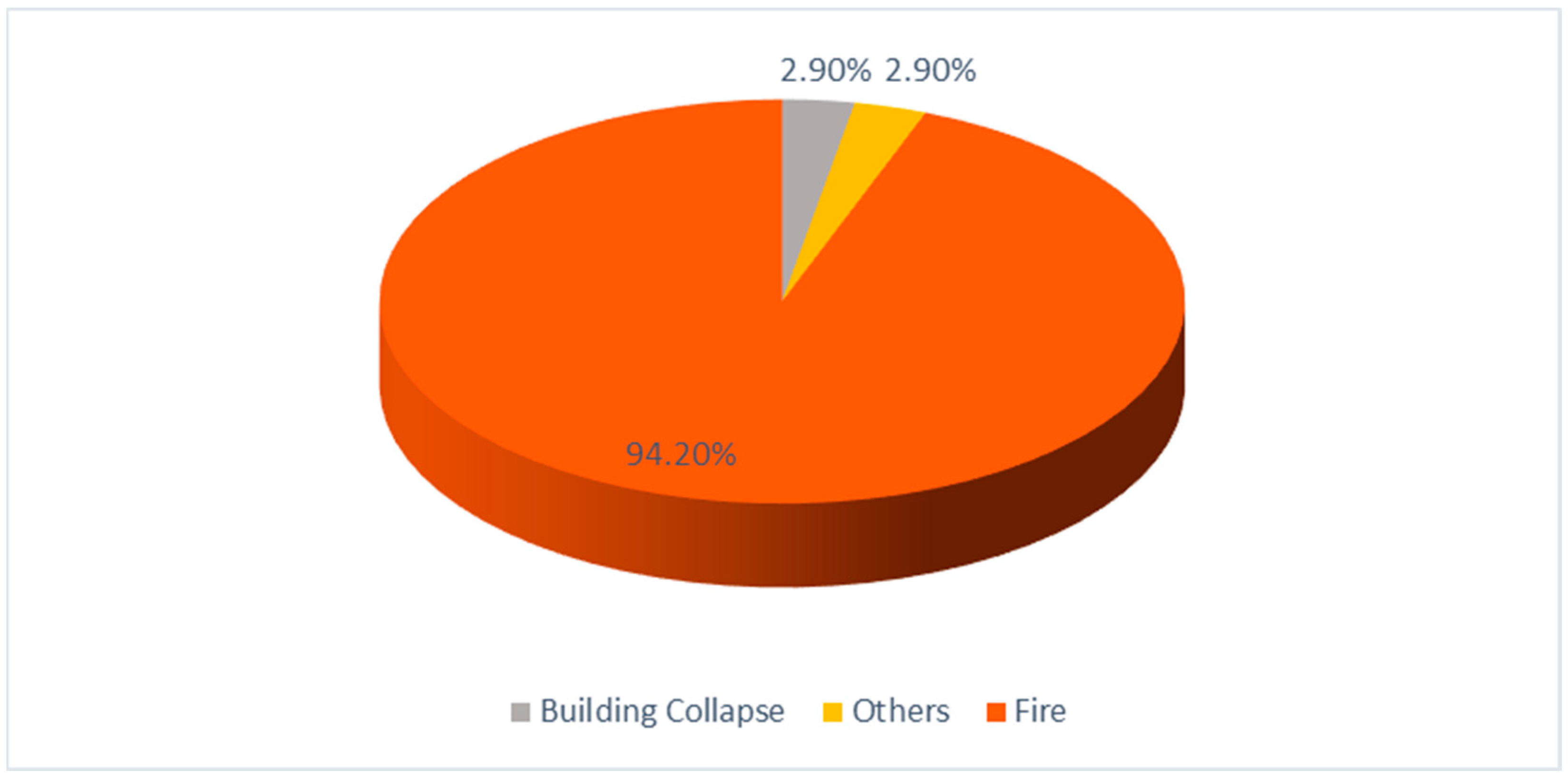 Preprints 81387 g001