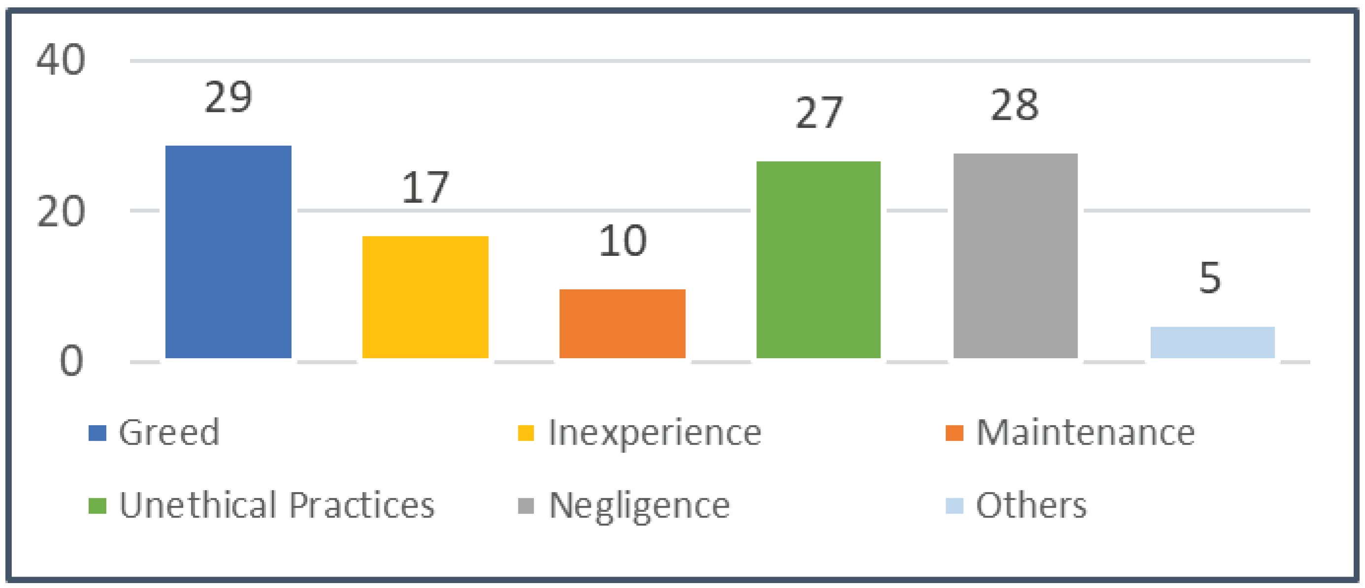 Preprints 81387 g004
