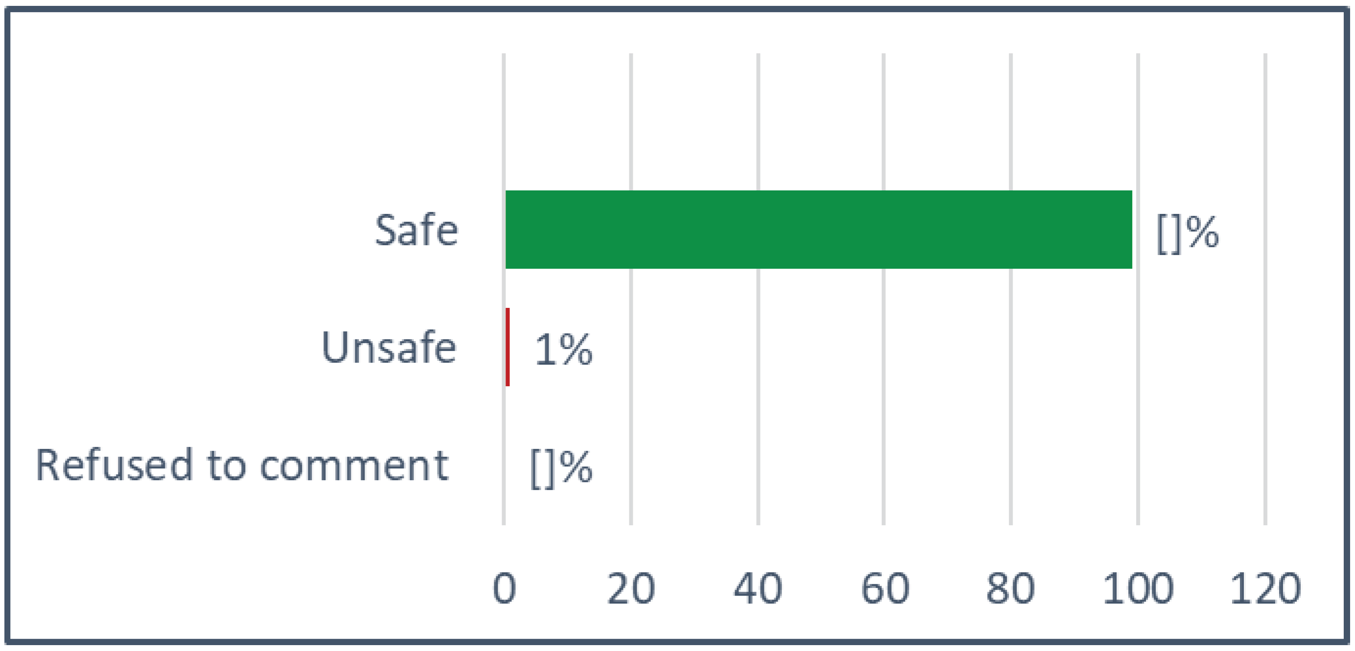 Preprints 81387 g006