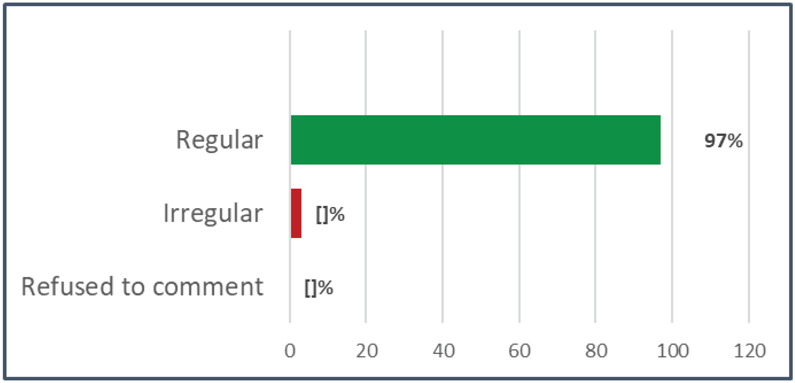 Preprints 81387 g008