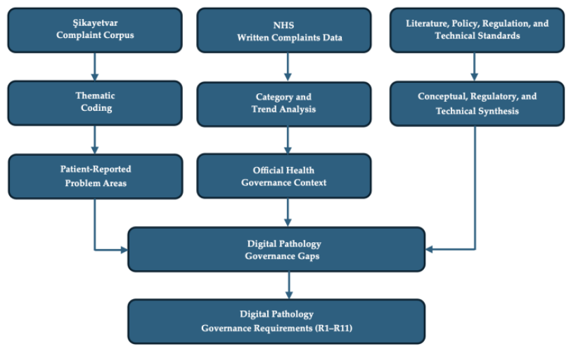 Preprints 229203 g001 Preprints 229203 g001