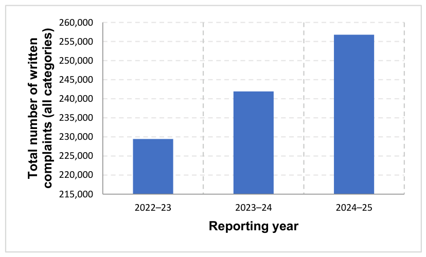 Preprints 229203 g004 Preprints 229203 g004