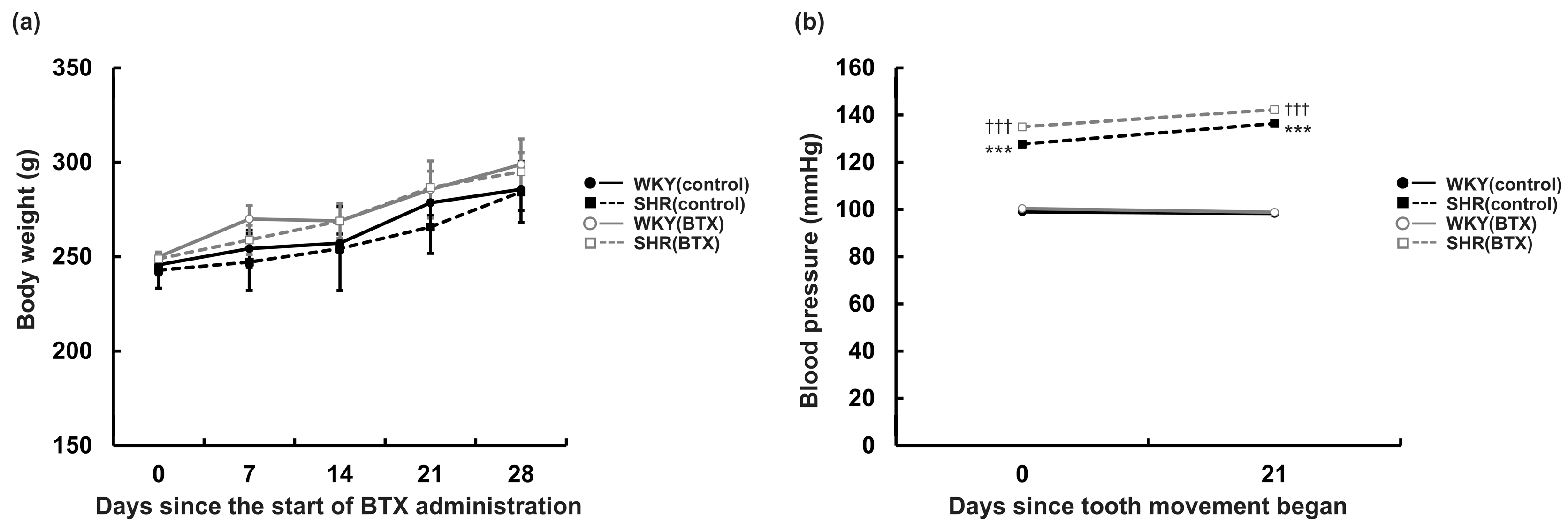 Preprints 227129 g002 Preprints 227129 g002
