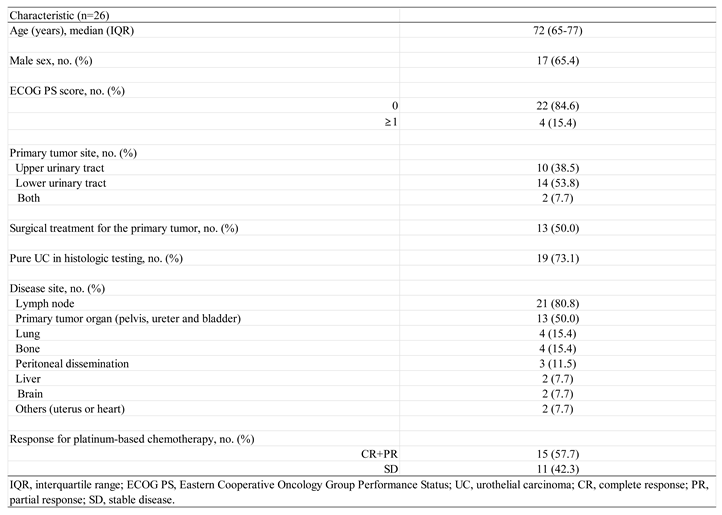 Preprints 165857 i001
