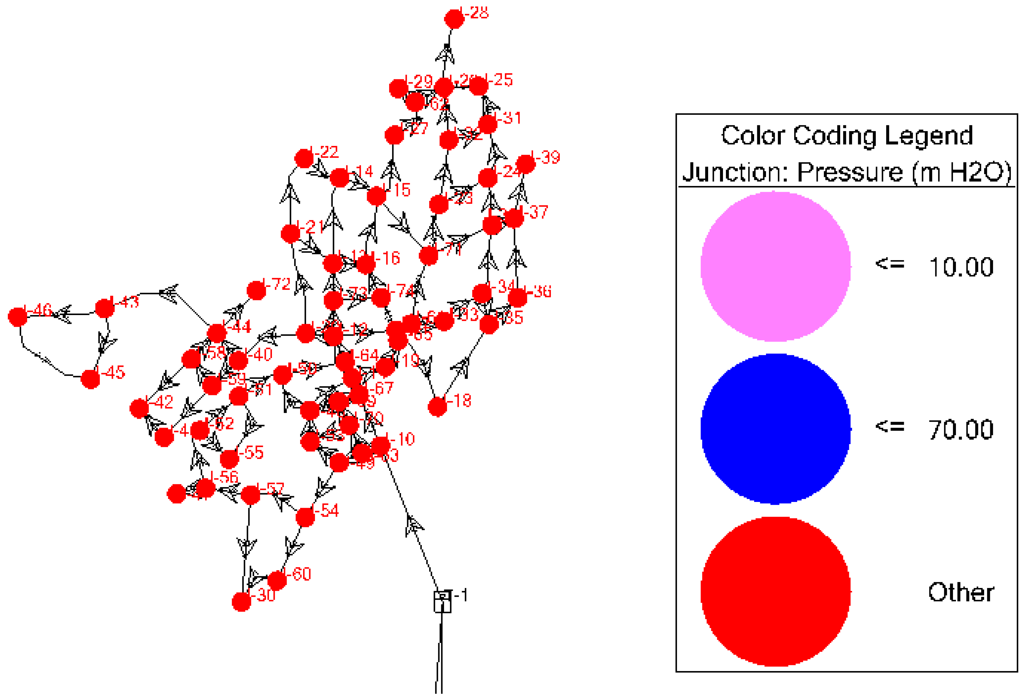 Preprints 97829 g005