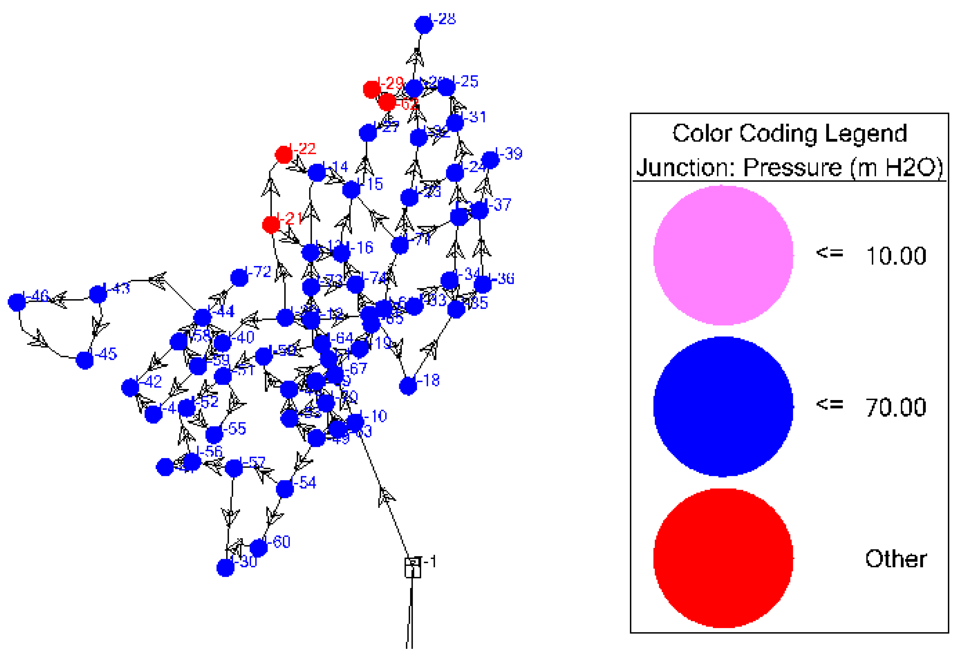 Preprints 97829 g006
