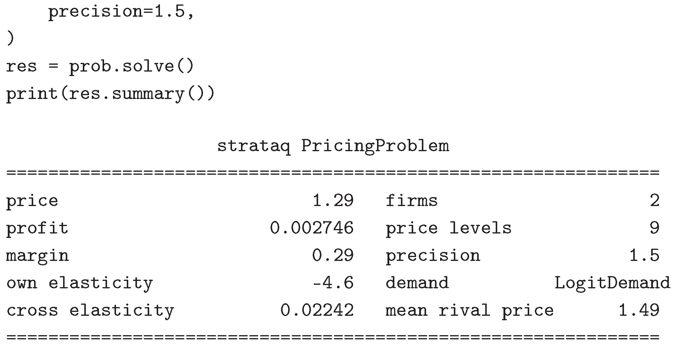 Preprints 229371 i002 Preprints 229371 i002
