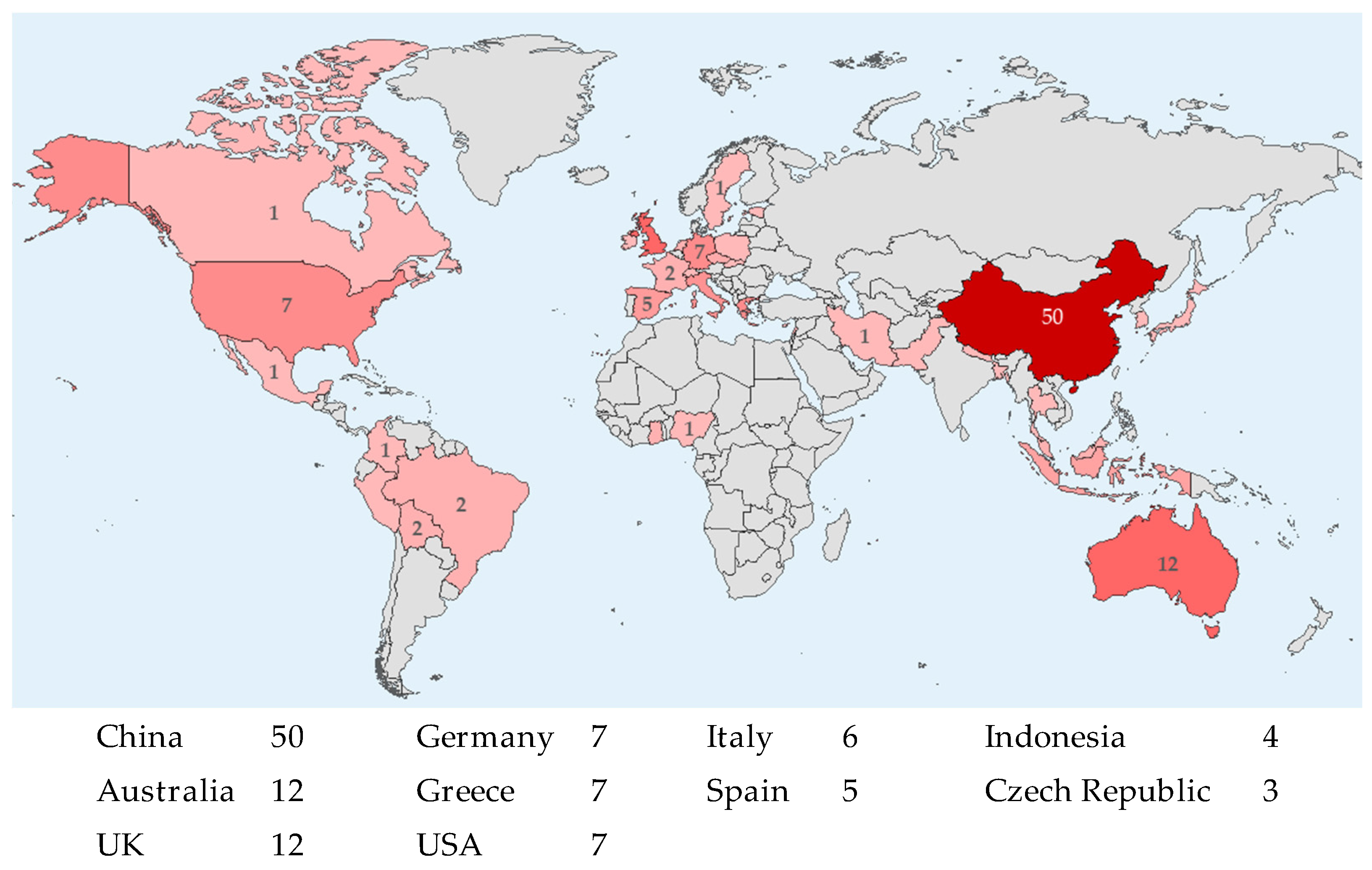 Preprints 149484 g003