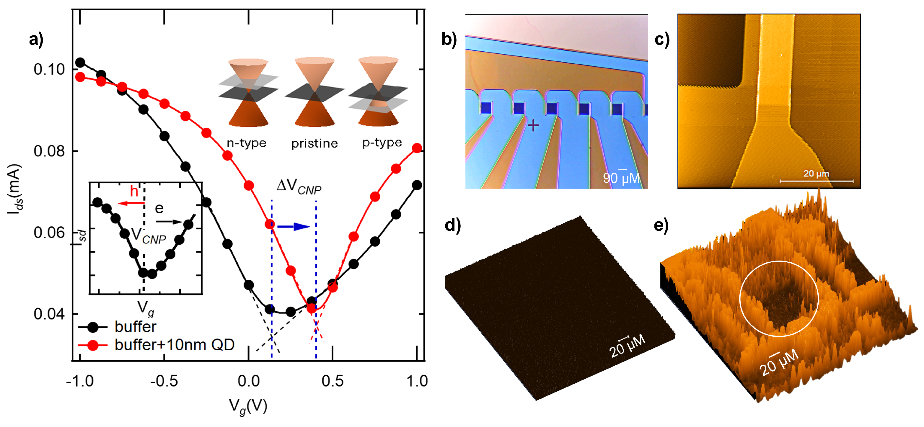 Preprints 153723 g004