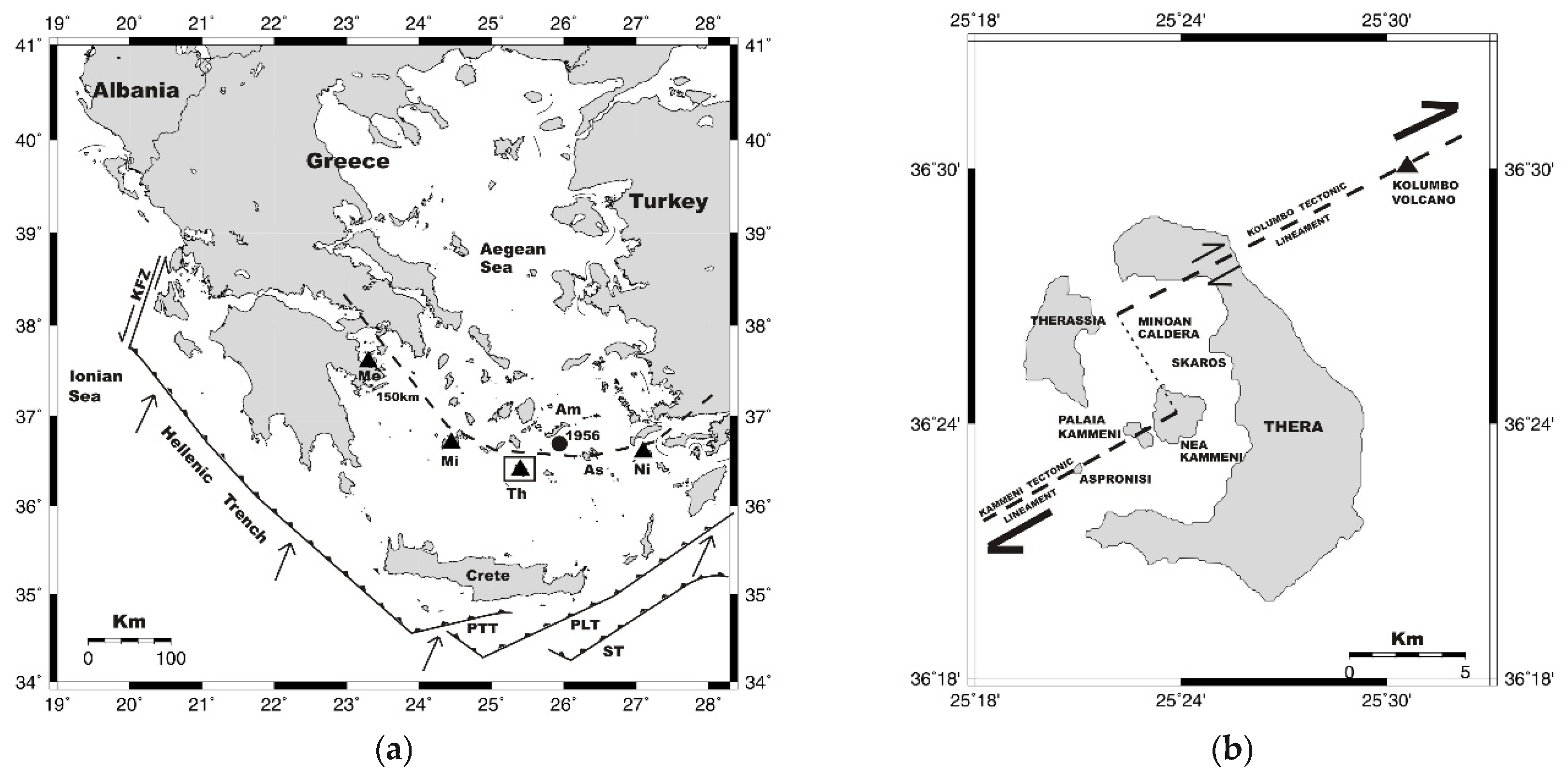Preprints 200220 g001