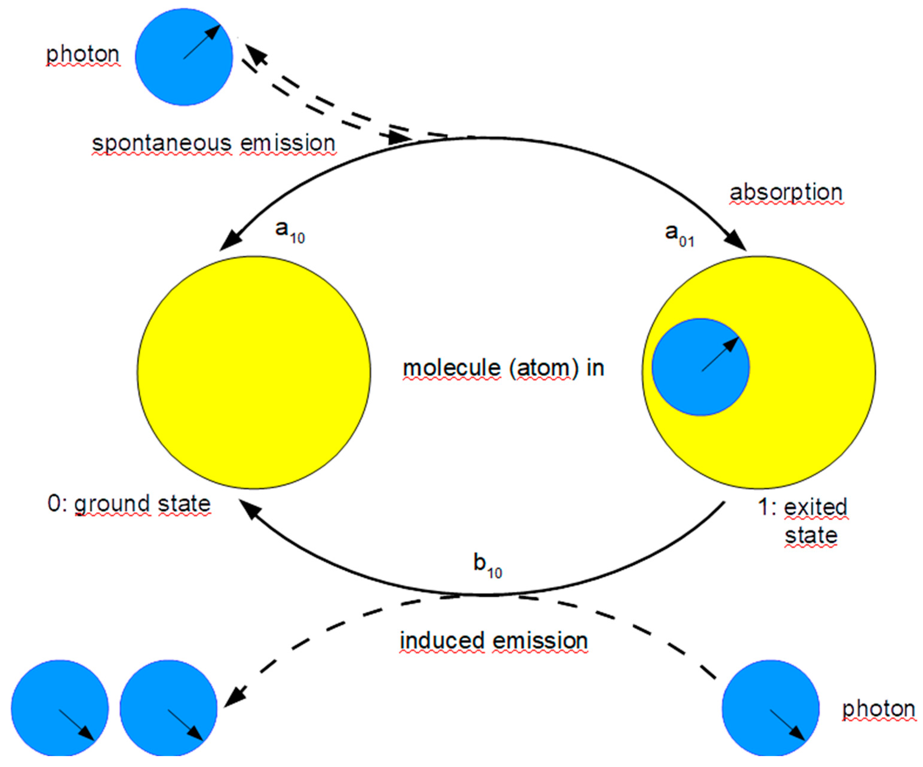 Preprints 68459 g002