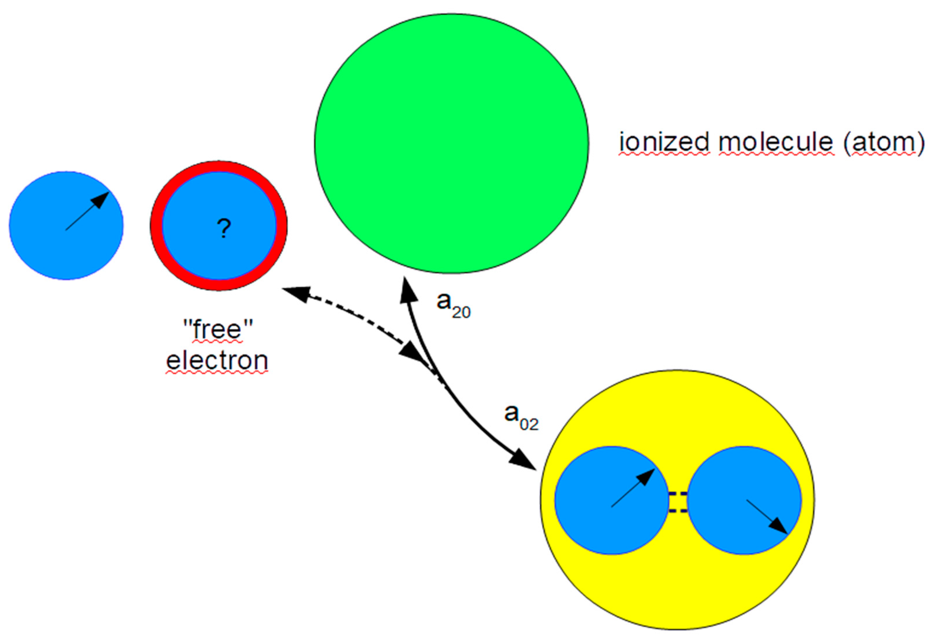 Preprints 68459 g004
