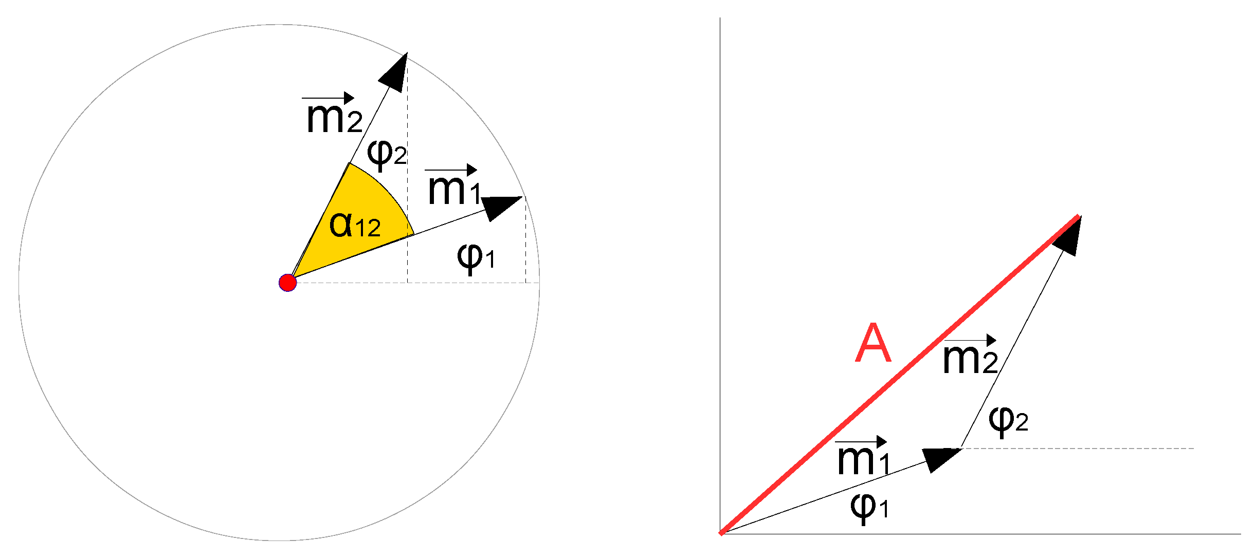 Preprints 68459 g006