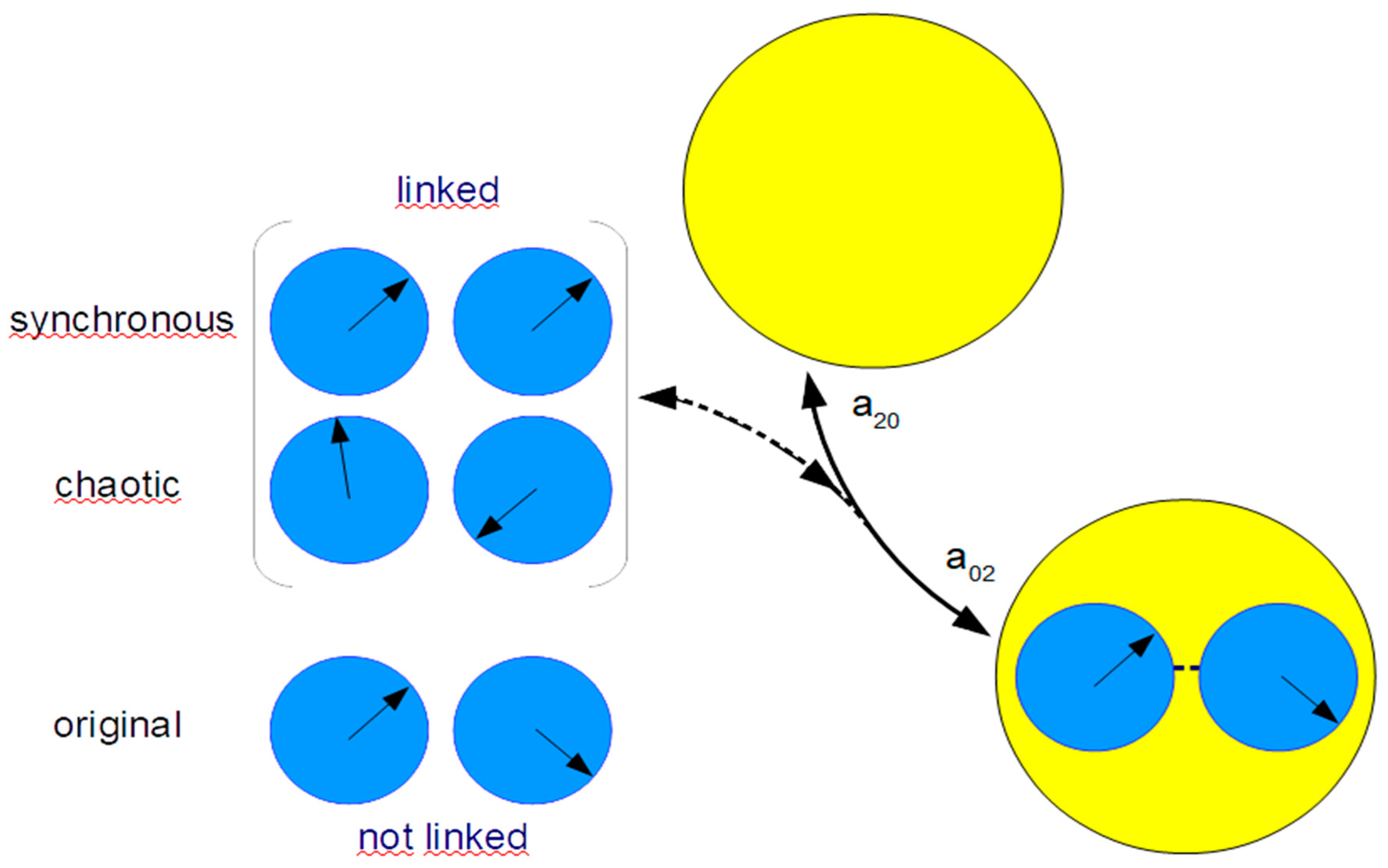 Preprints 68459 g007