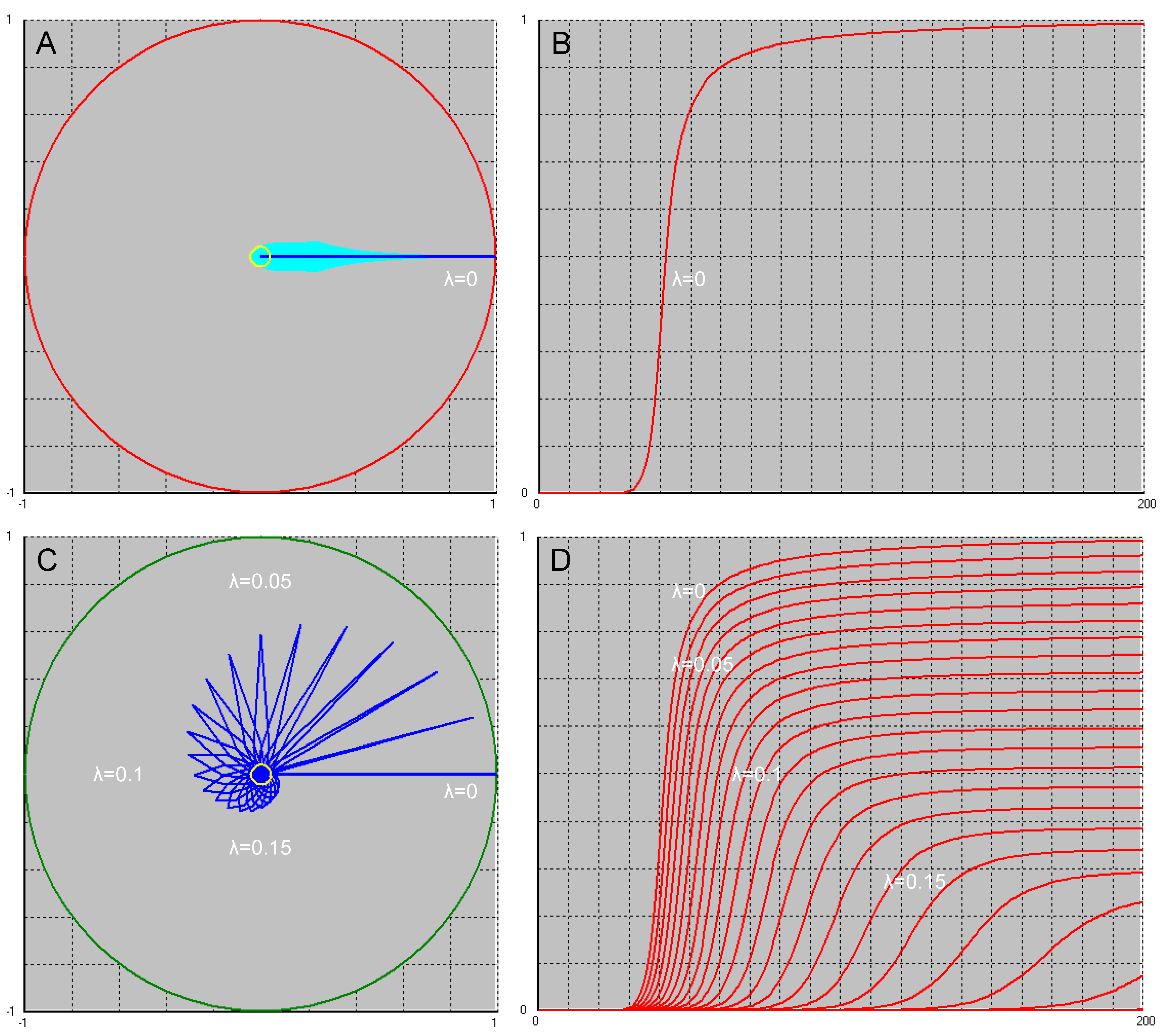 Preprints 68459 g009