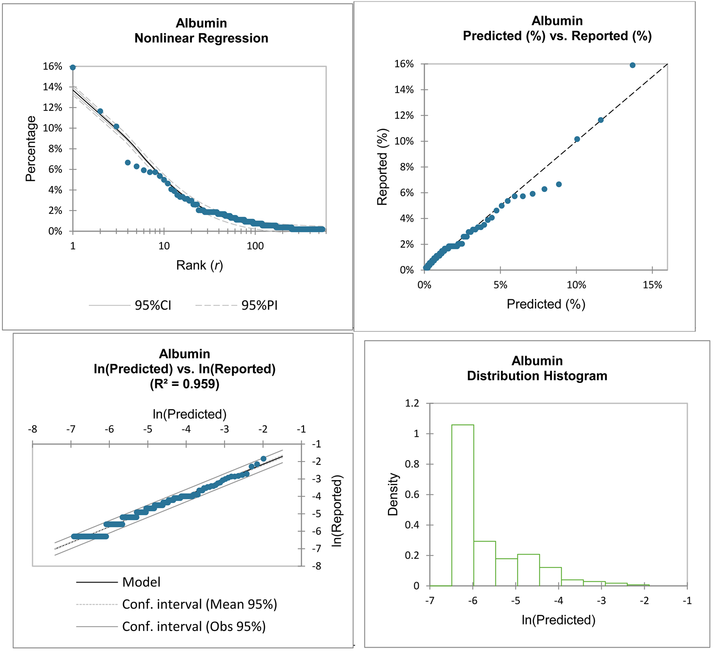 Preprints 216555 i001